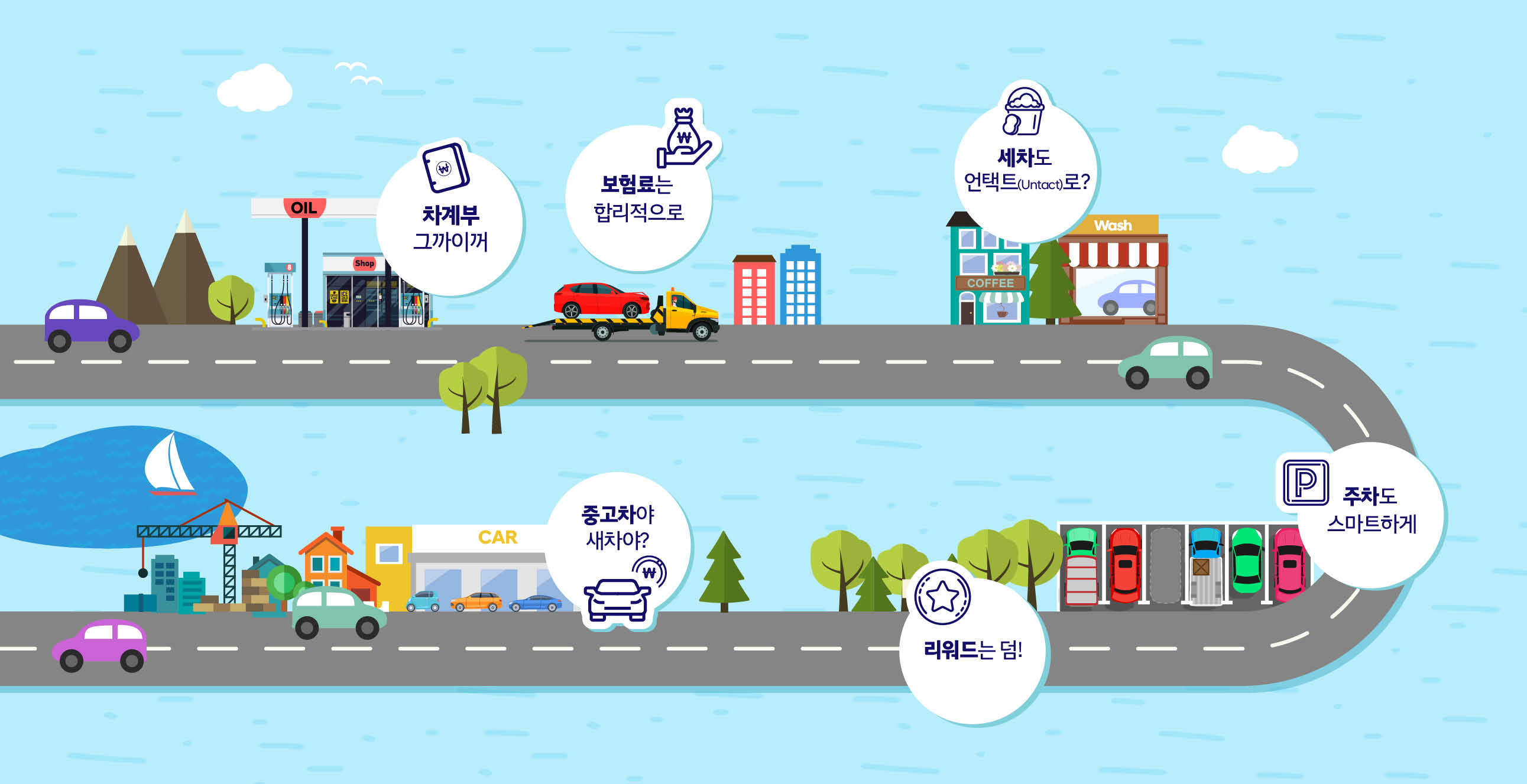 디벨로퍼스와의 협업으로 가능한 커넥티드 카 서비스의 예시