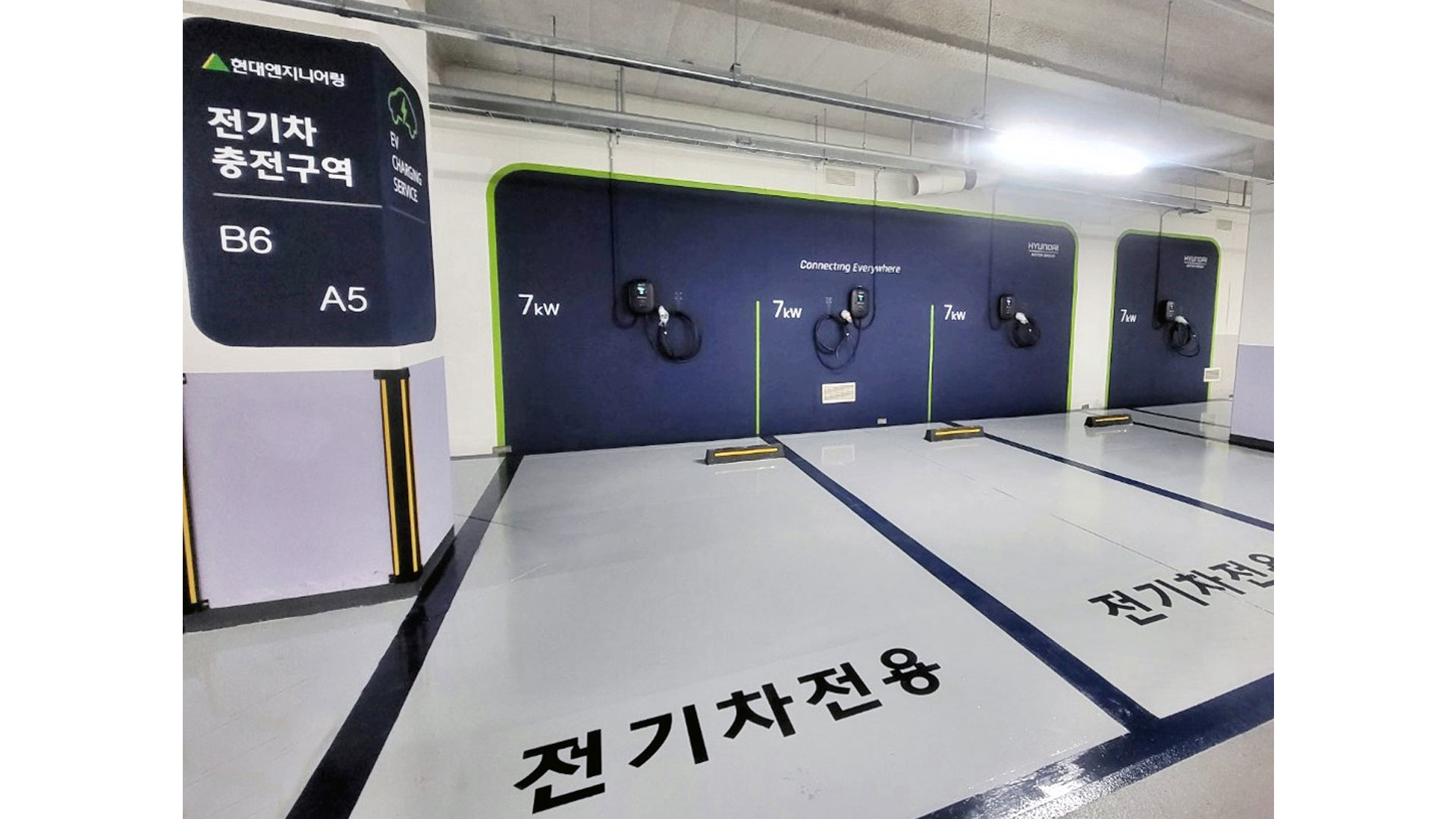 현대엔지니어링, 현대백화점에 전기차 충전 인프라 공급