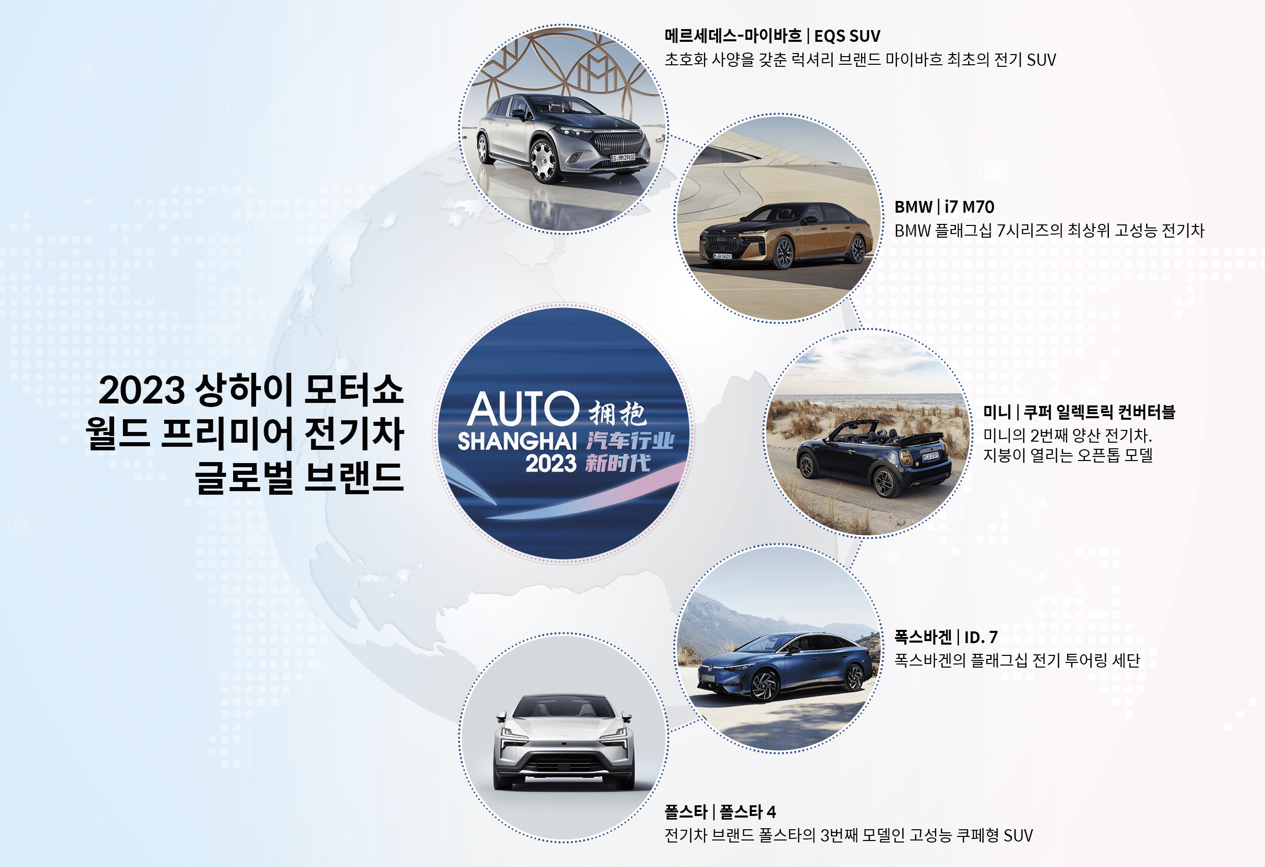 2023 상하이모터쇼에서 세계 최초로 공개된 글로벌 자동차 브랜드의 주요 신차를 소개하는 표
