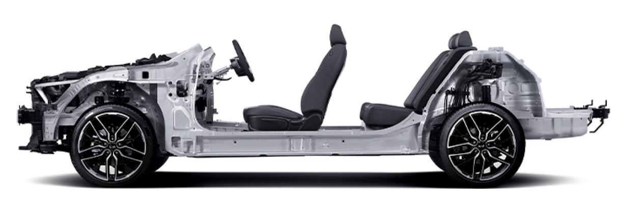 Side View of Hyundai Motor Group's 3rd Generation Platform