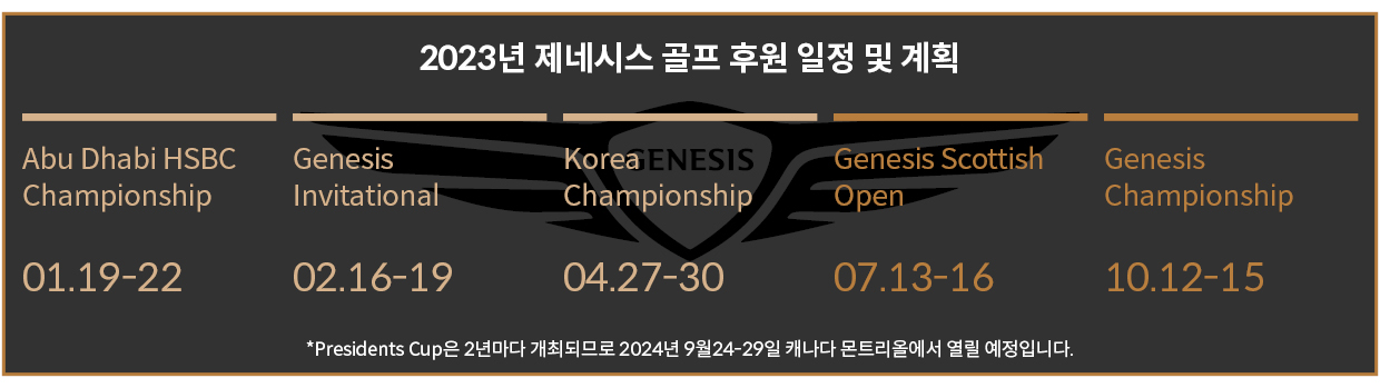 2023년 제네시스 골프 후원 일정이 대회별로 나열돼 있다.