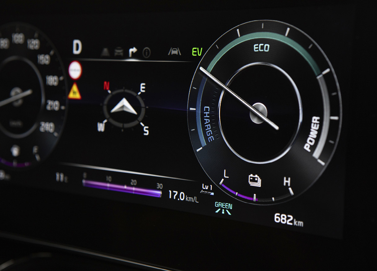 Niro cluster look