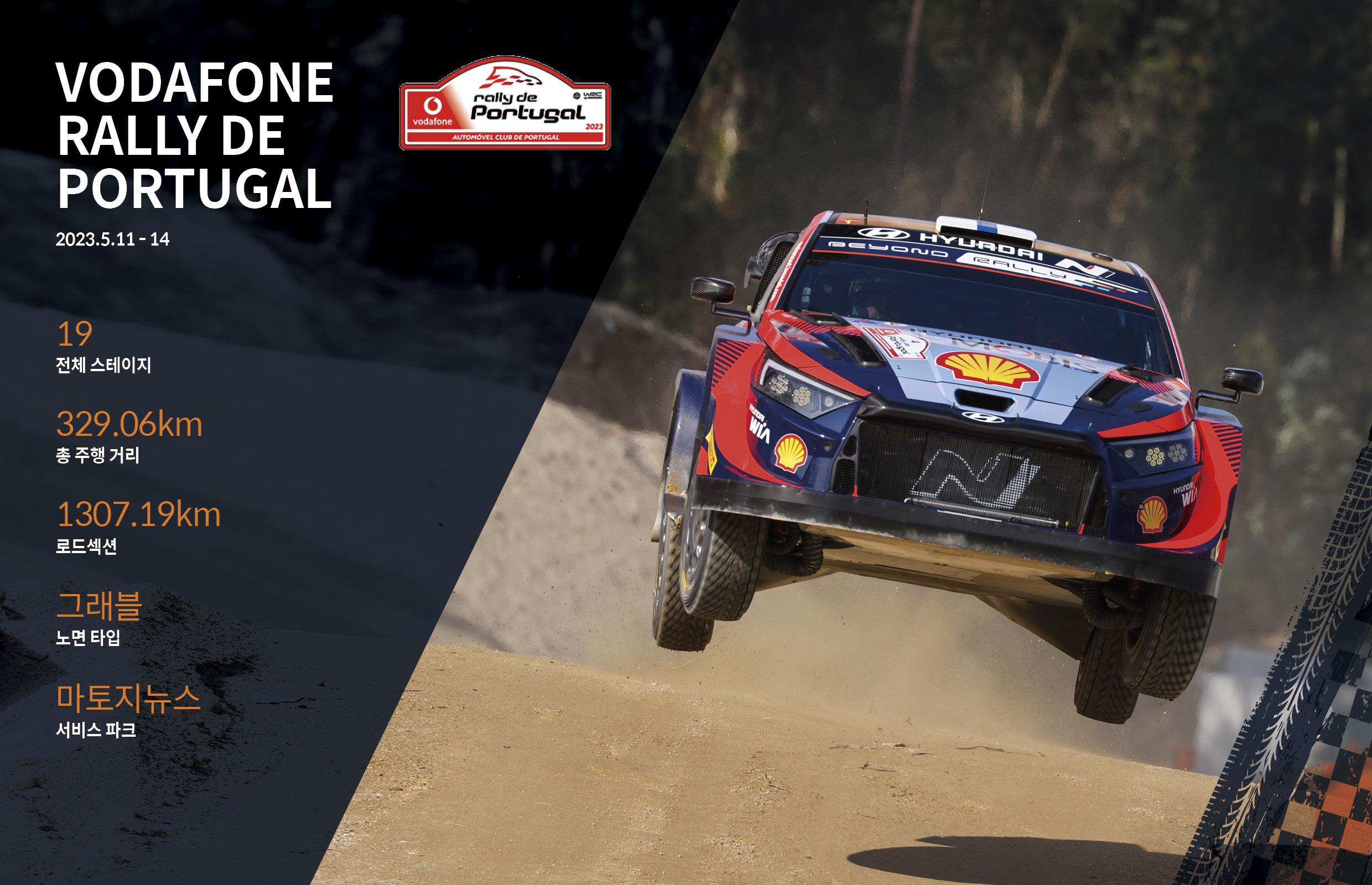 포르투갈 랠리의 정보를 보여주는 표