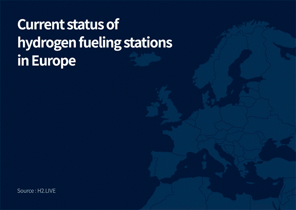 Infographic showing the current status of hydrogen charging stations in Europe