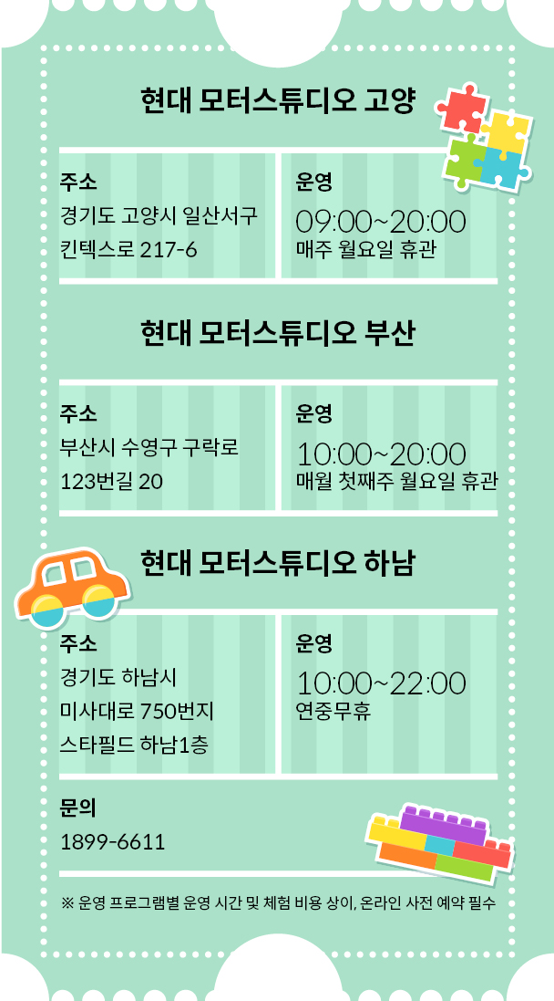 현대 모터스튜디오 고양, 부산, 하남의 운영 시간 및 체험 프로그램은 상이하므로 홈페이지에서 확인해야 한다. 각 프로그램은 사전 예약이 필수이다.