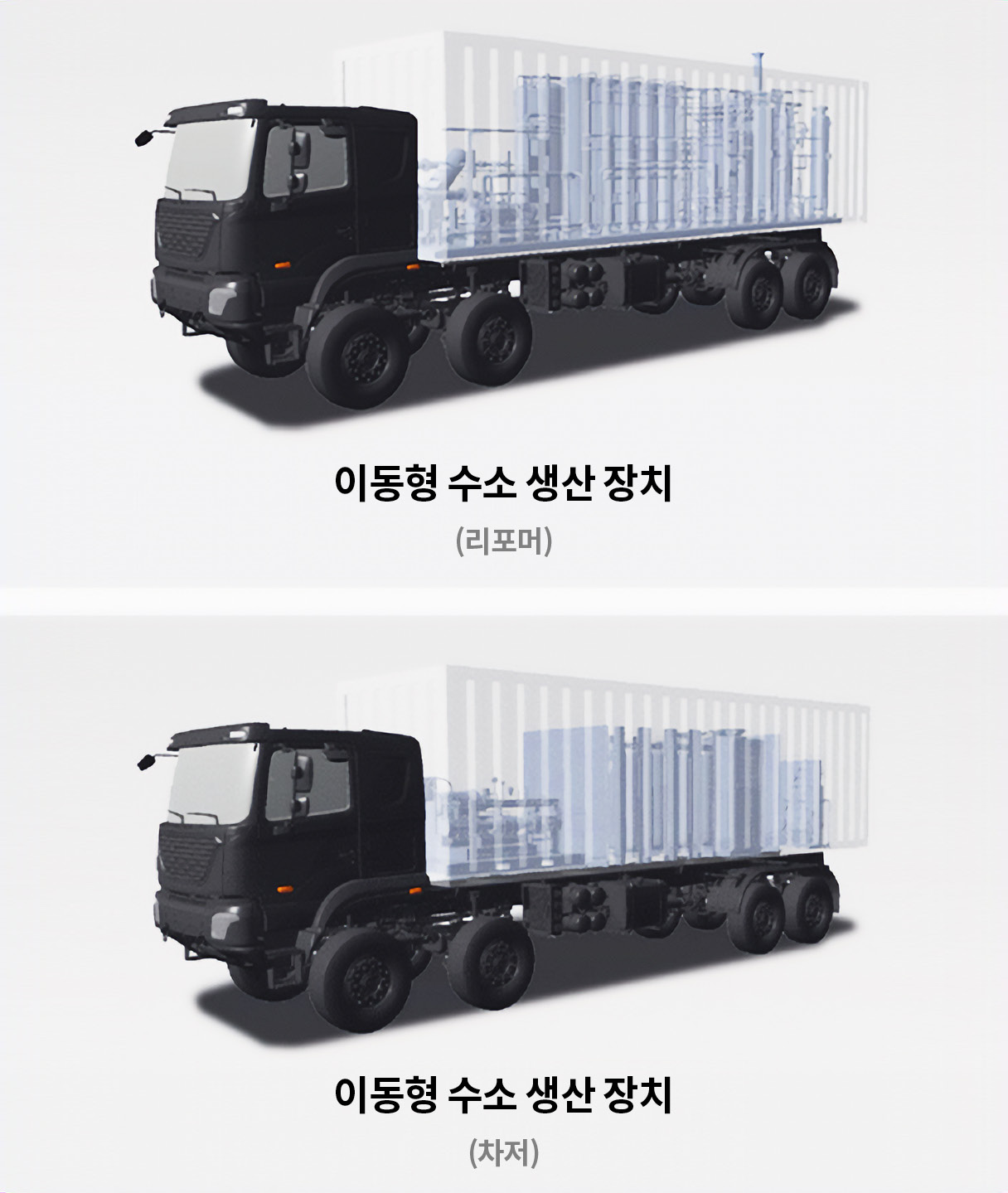 이동형 수소 생산 장치(리포머)와 수소 충전 장치의 모습