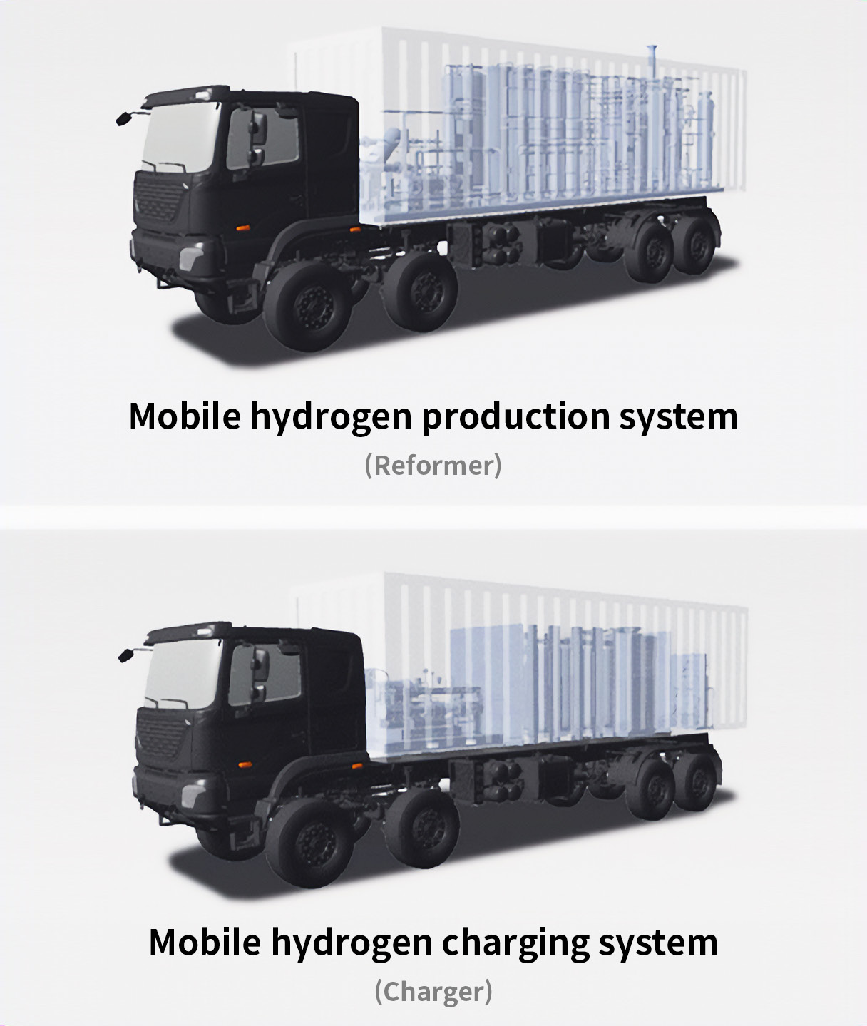 Mobile hydrogen production devices (reformers) and hydrogen charging devices