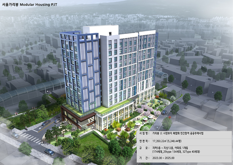 현대엔지니어링의 모듈러 주택인 가리봉동 행복주택 조감도.