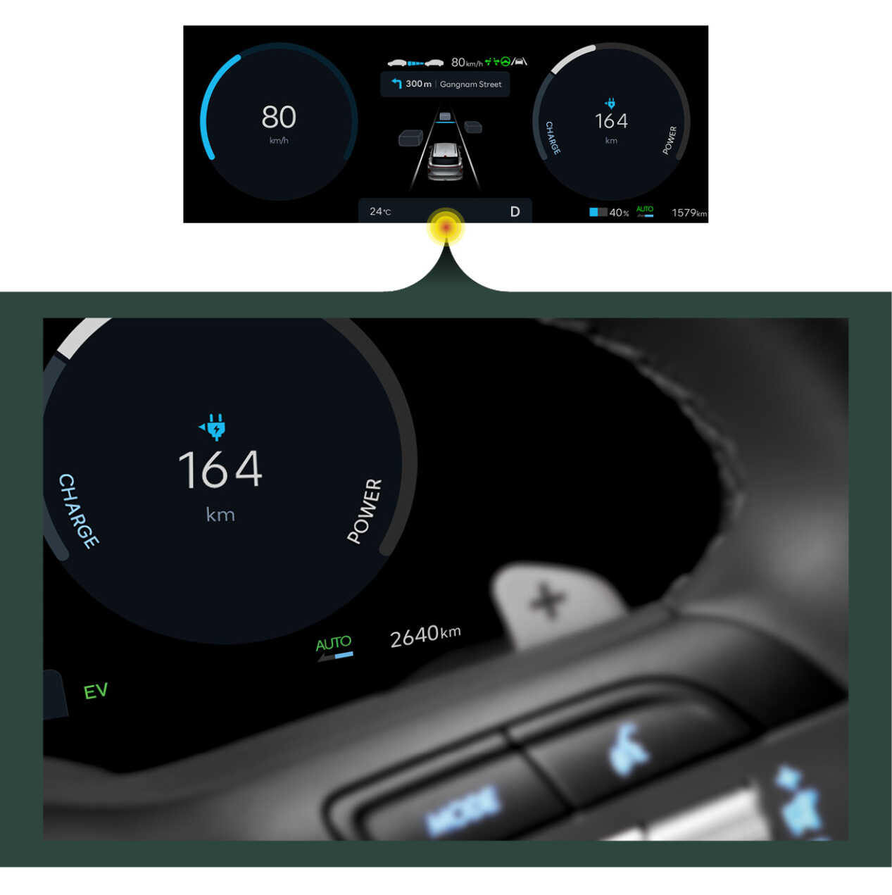 주행의 관련된 정보를 한 곳에 배치한 디 올 뉴 코나 일렉트릭의 클러스터 화면을 보여주는 인포그래픽 이미지