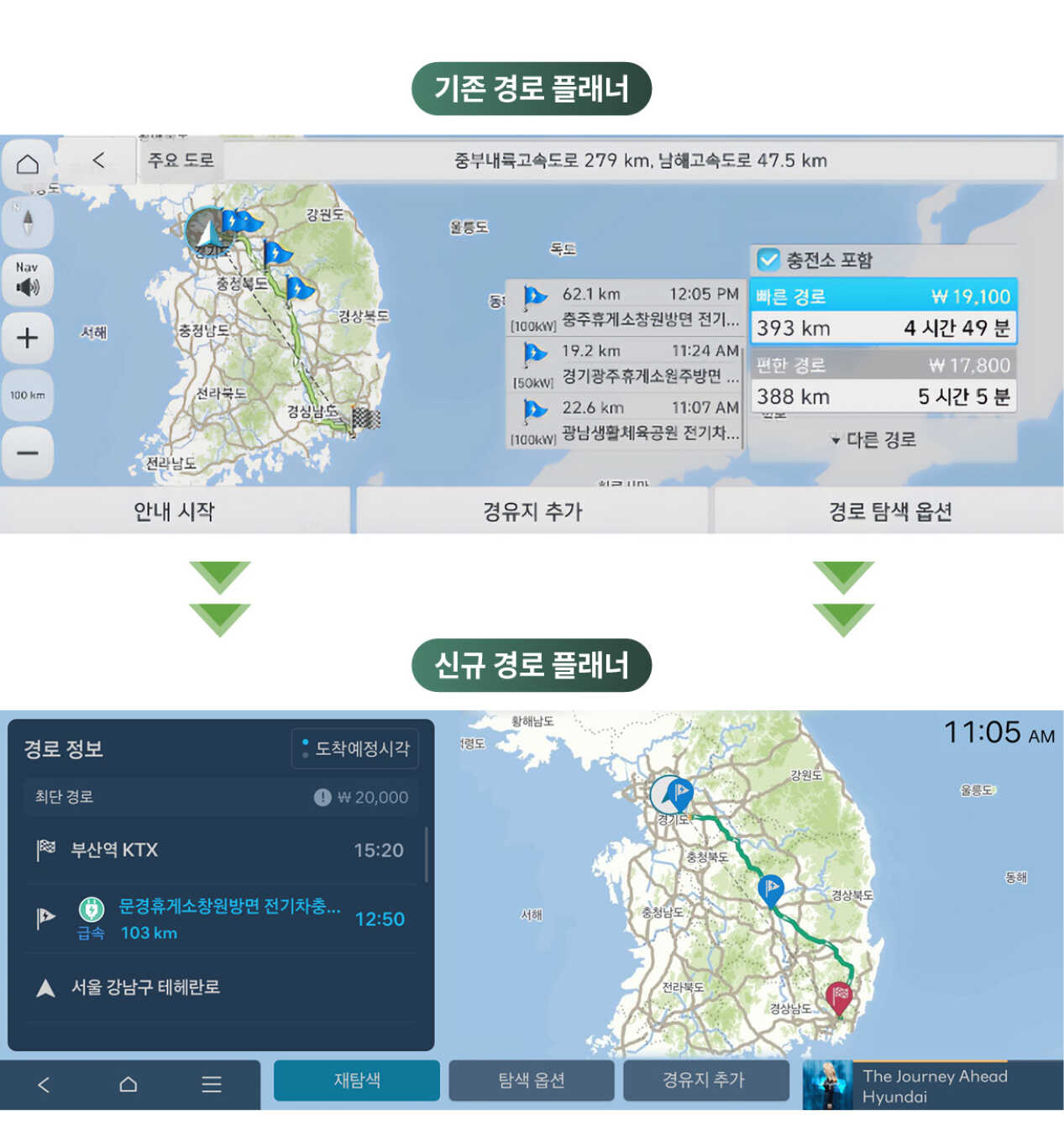 기존 경로 플래너와 디 올 뉴 코나 일렉트릭에 적용된 신규 경로 플래너를 보여주는 인포그래픽 이미지