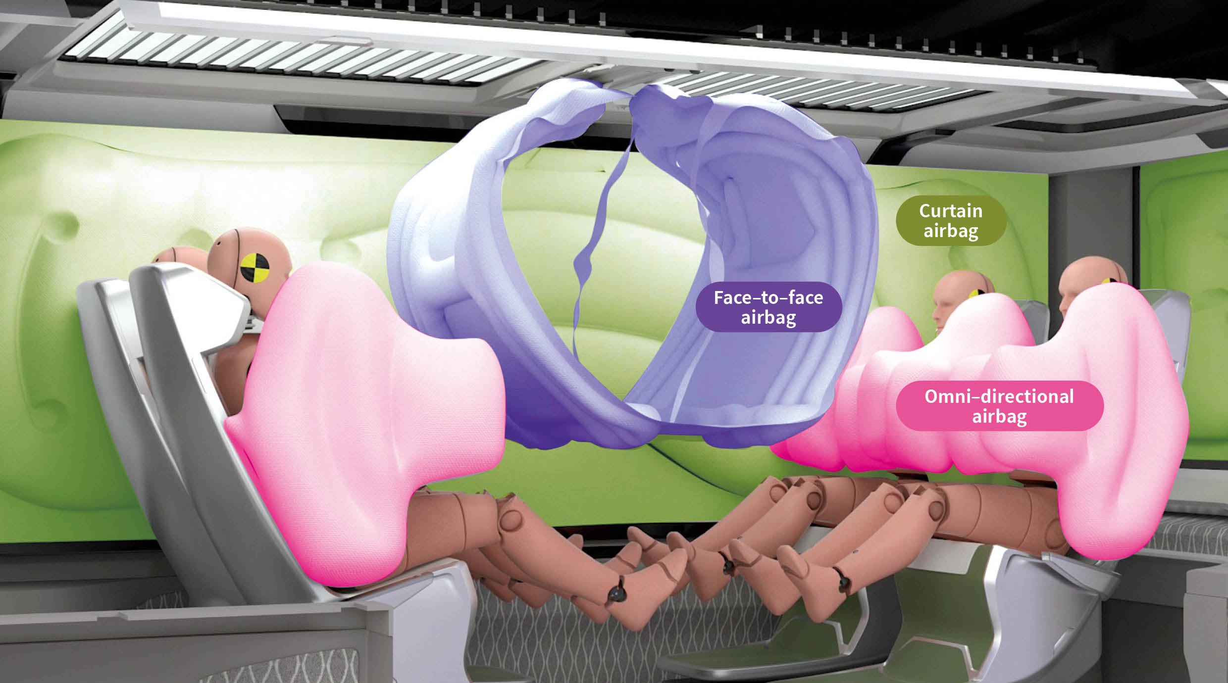 A video about the airbag total package