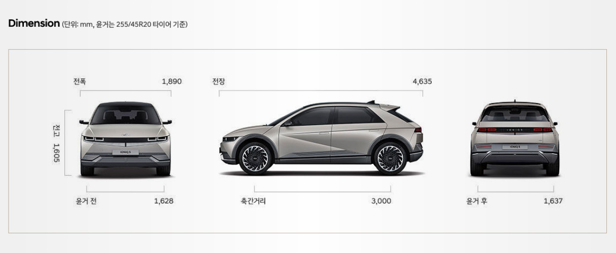 현대자동차 홈페이지에 기재되어 있는 아이오닉 5의 차체 수치 설명 페이지