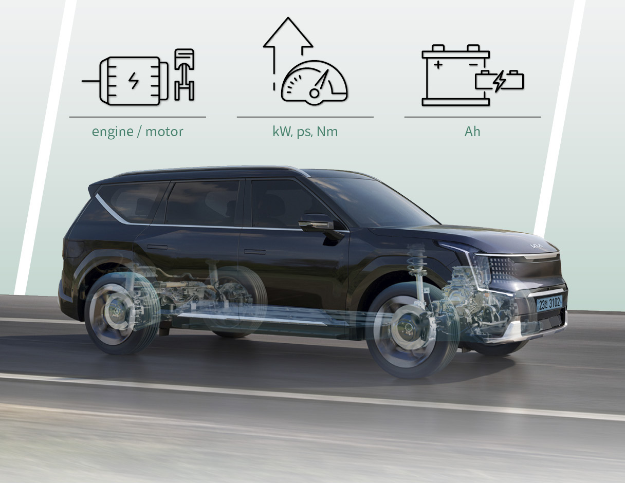 차량의 성능을 나타내는 아이콘과 주행 중인 기아 EV9