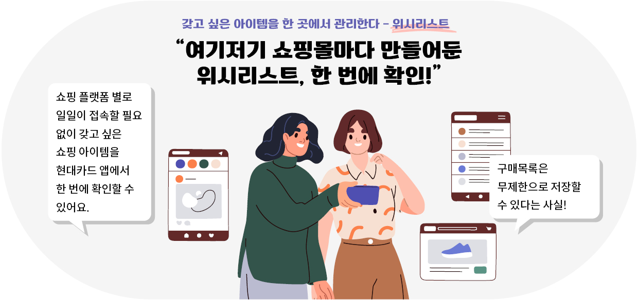현대카드 현카연구소 '위시리스트'를 표현한 일러스트로 2명의 여성과 위시리스트 메뉴 화면이 그려져 있다.