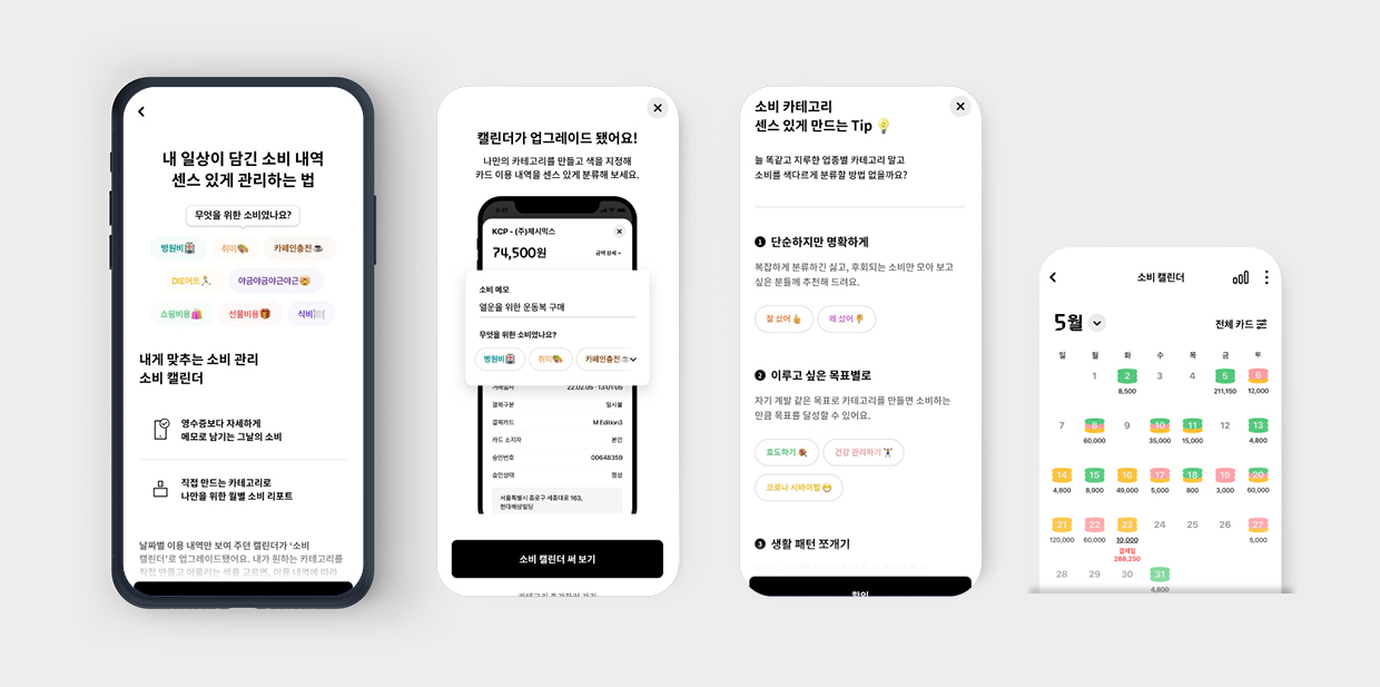 현대카드 현카연구소 '소비 캘린더' 메뉴 설명 화면이 4개 캡처되어 있다.