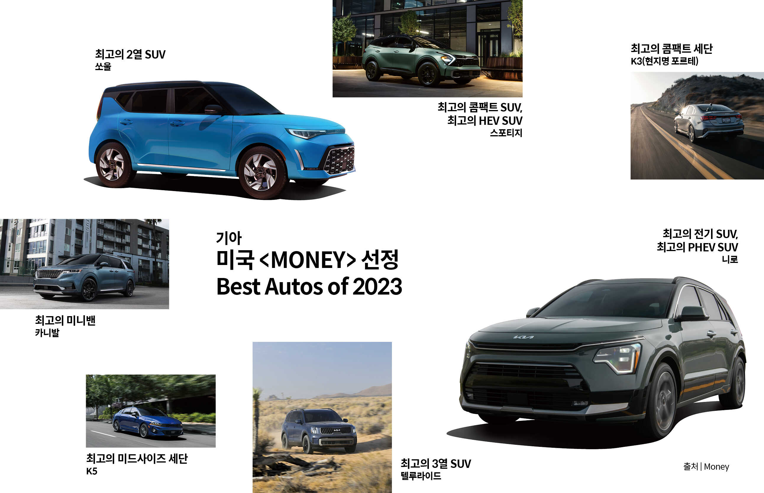 머니가 선정한 부문별 현대차그룹 차량 사진들