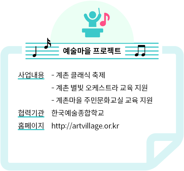 계촌 예술마을 프로젝트를 설명하는 파란색의 단순한 도식