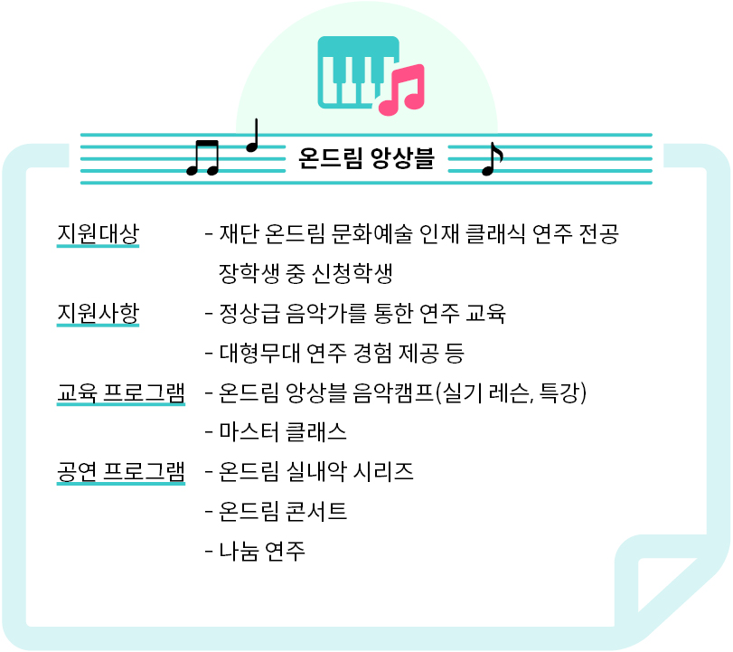 현대차 정몽구 재단 온드림 앙상블 프로젝트를 설명하는 파란색의 텍스트 도식