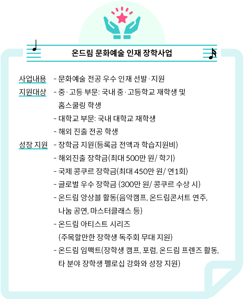 현대차 정몽구 재단 온드림 문화예술 인재 장학사업을 설명하는 파란색의 텍스트 도식