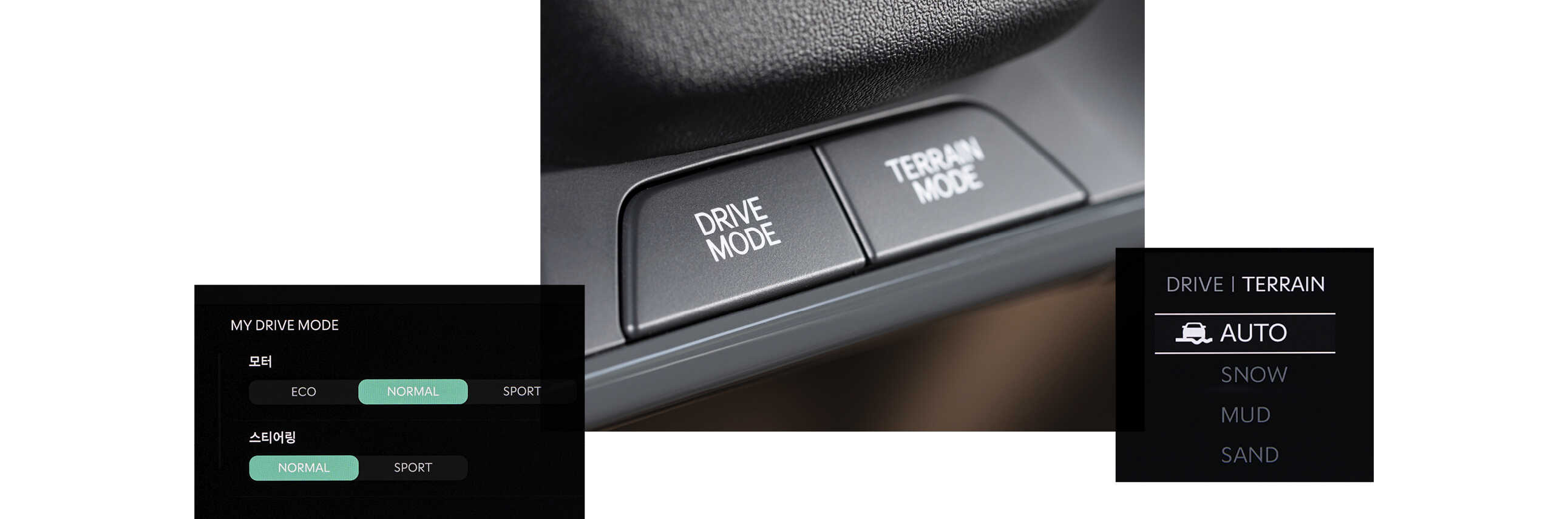 기아 EV9의 운전대 하단에 장착된 주행 모드 및 터레인 모드 버튼을 작동하는 모습