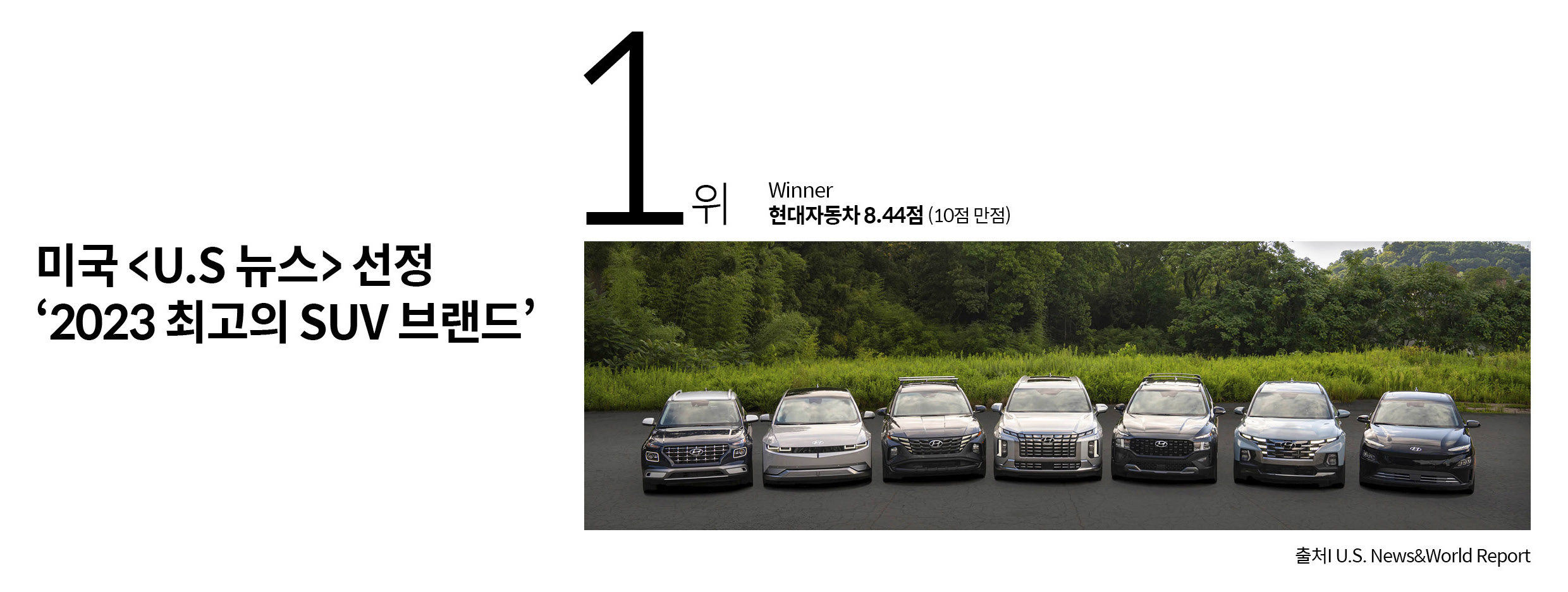 미국 <U.S 뉴스> 선정 2023 최고의 SUV 브랜드로 선정된 현대자동차 SUV 이미지