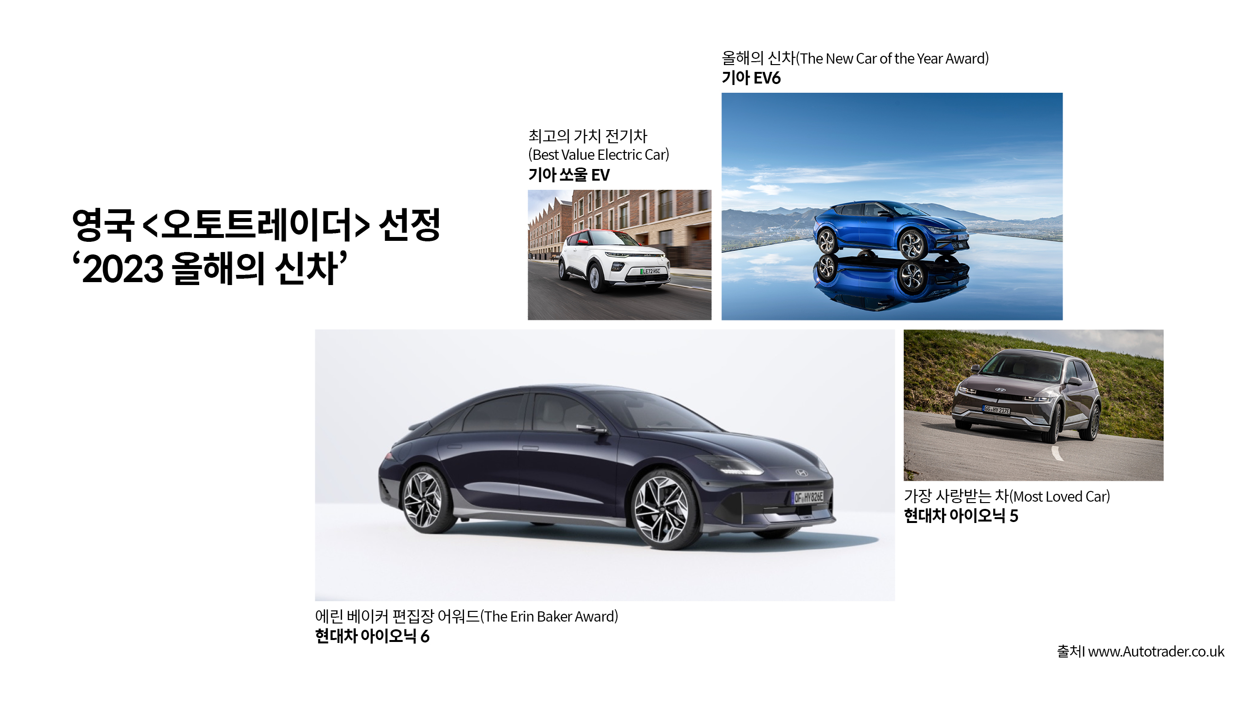 영국 <오토트레이더>의 2023 올해의 신차로 선정된 기아 EV6, 쏘울 EV, 현대차 아이오닉 6, 아이오닉 5의 모습