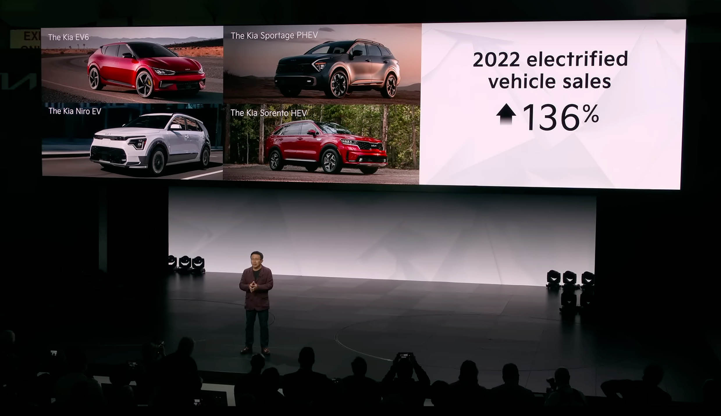 뉴욕 오토쇼 기아