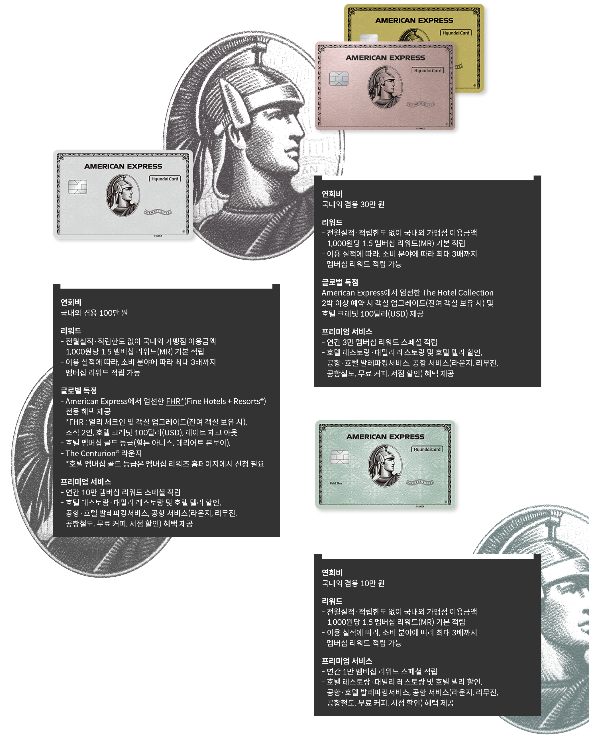 AMEX카드의 리워드와 혜택, 제공 서비스를 정리해 안내하는 이미지