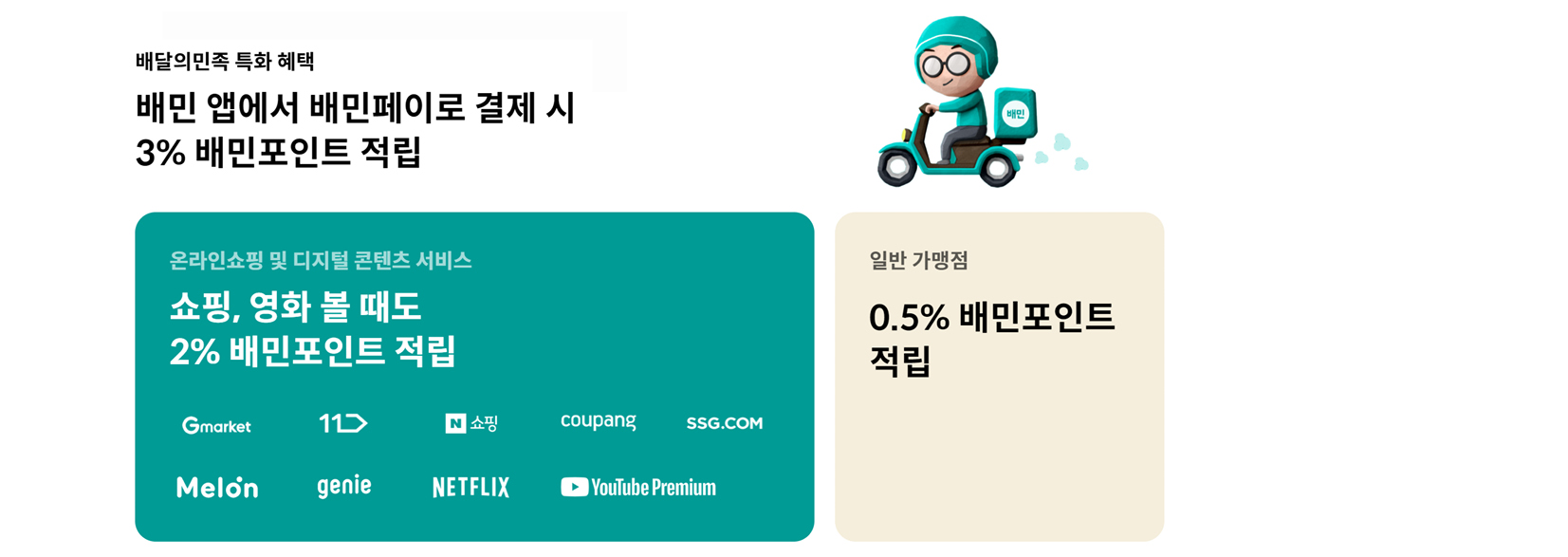 배민현대가크가 제공하는 배달의민족 특화 혜택을 정리한 이미지