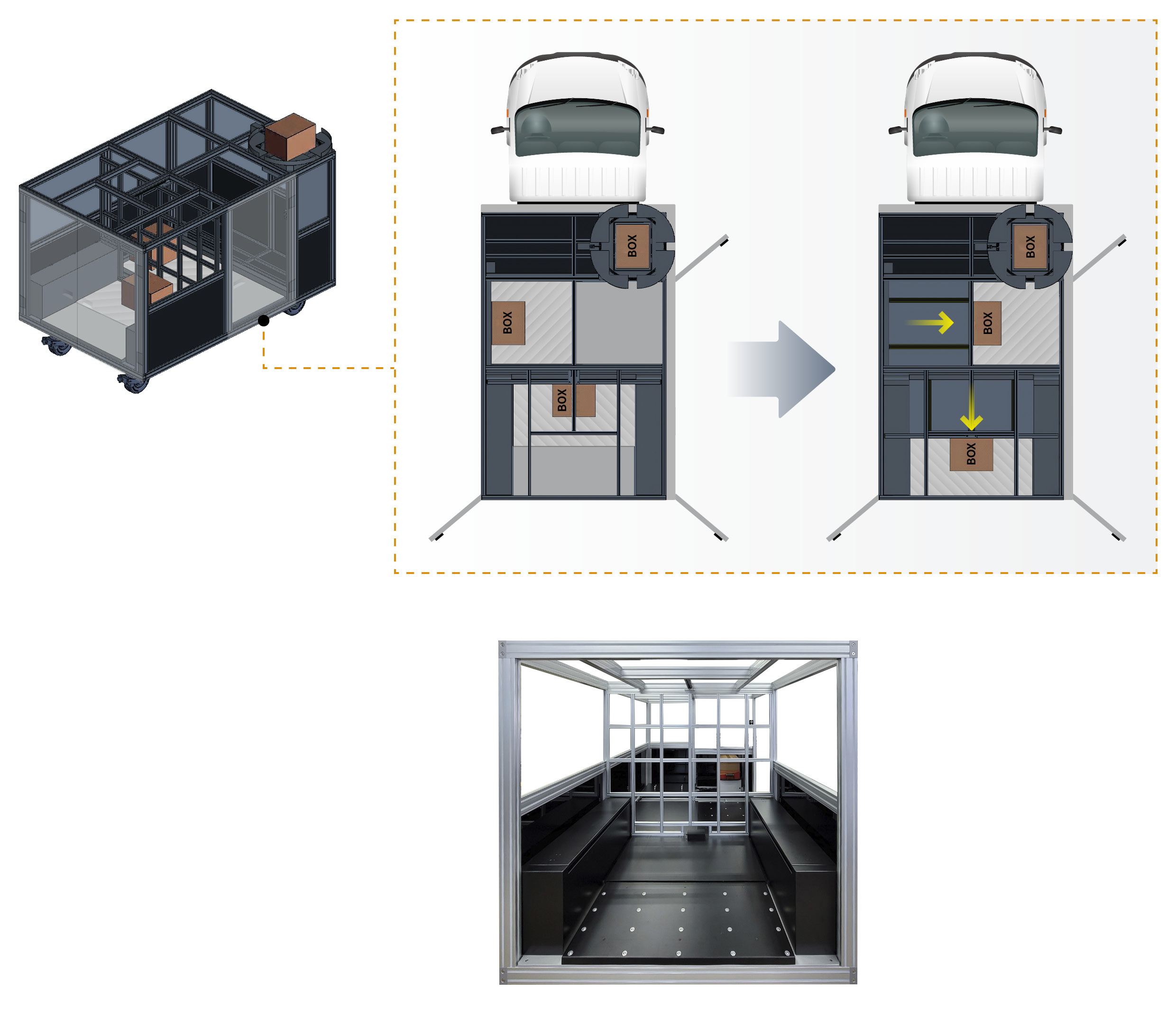 딜리버리 모듈의 구조를 요약한 인포그래픽