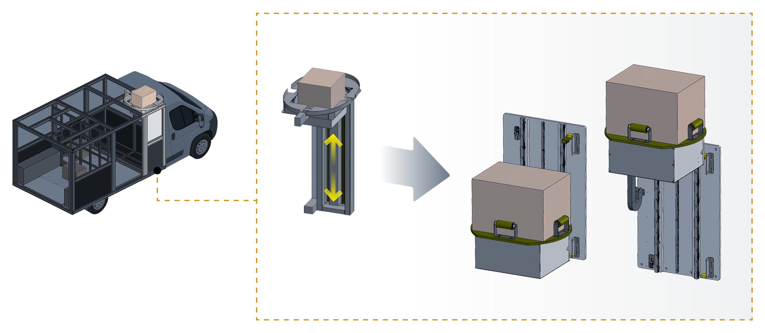 드론 도킹 시스템의 리프트 작동 기능을 설명하는 인포그래픽
