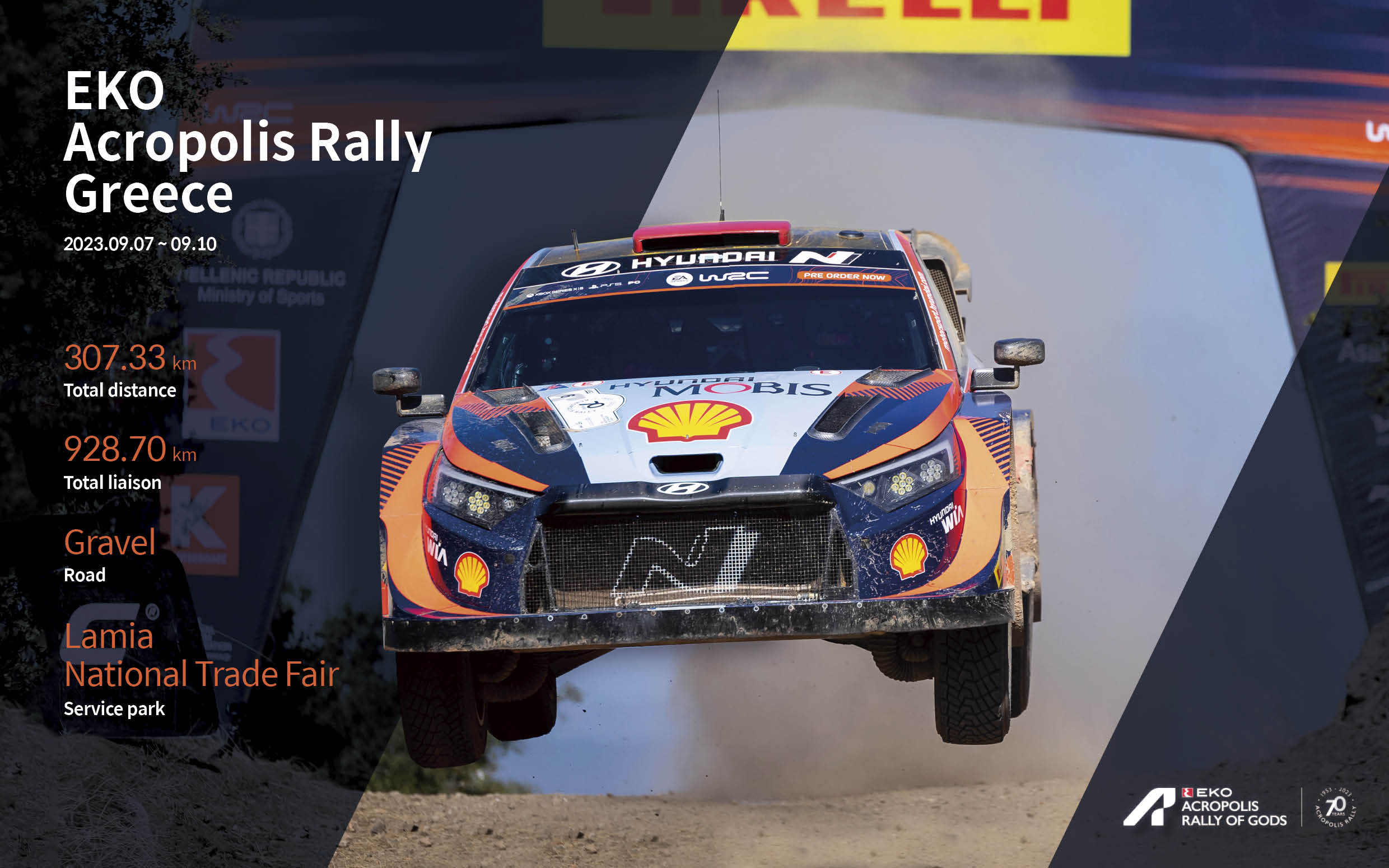 Infographic summarizing the Greek rally