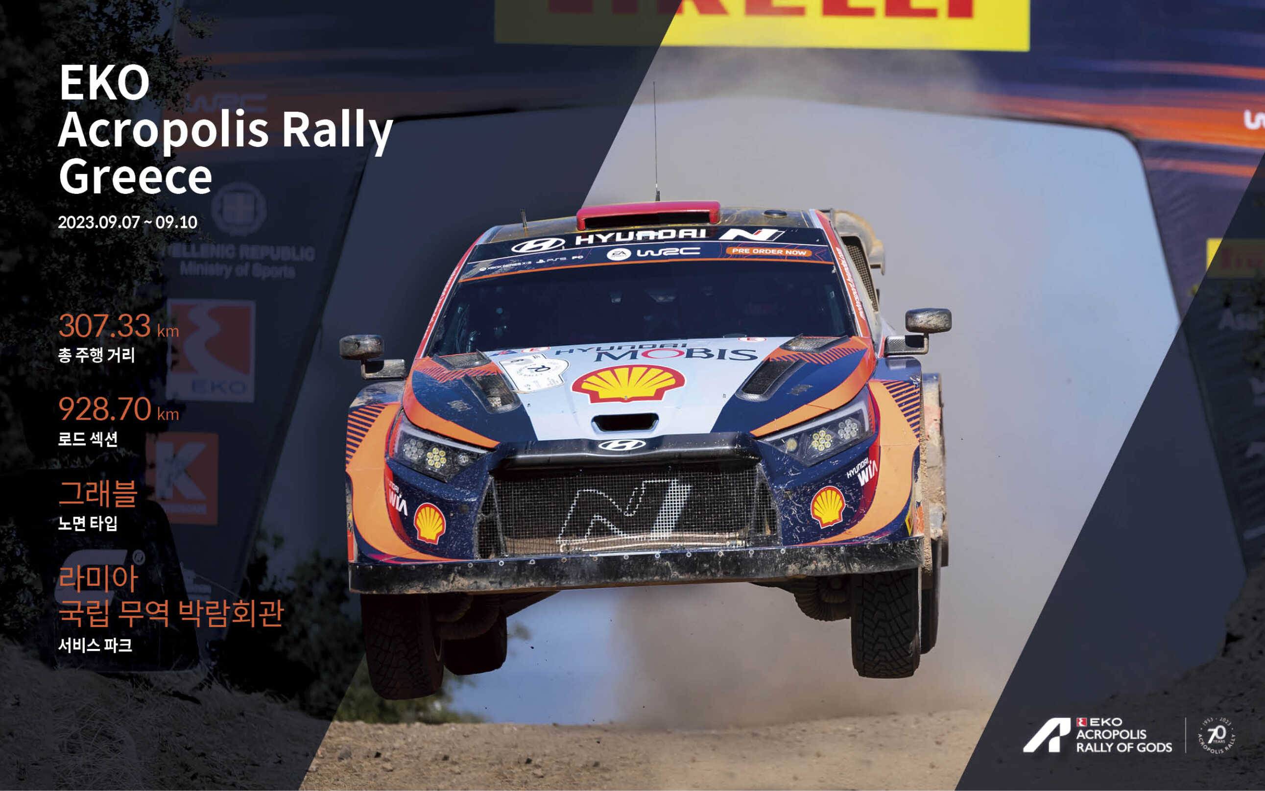 그리스 랠리를 요약한 인포그래픽