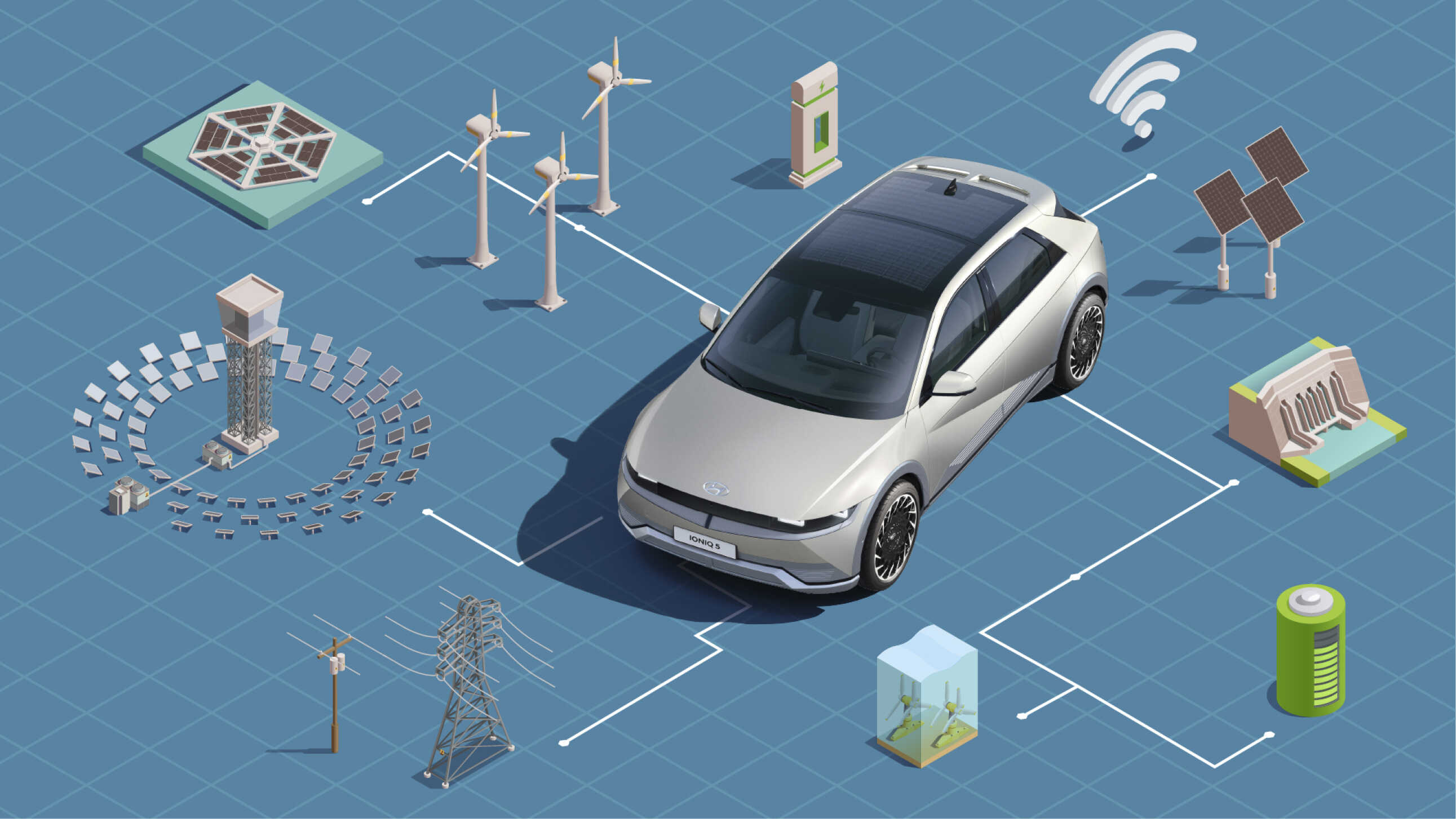 아이오닉 5의 다양한 전동화 특성을 그래픽화한 사진