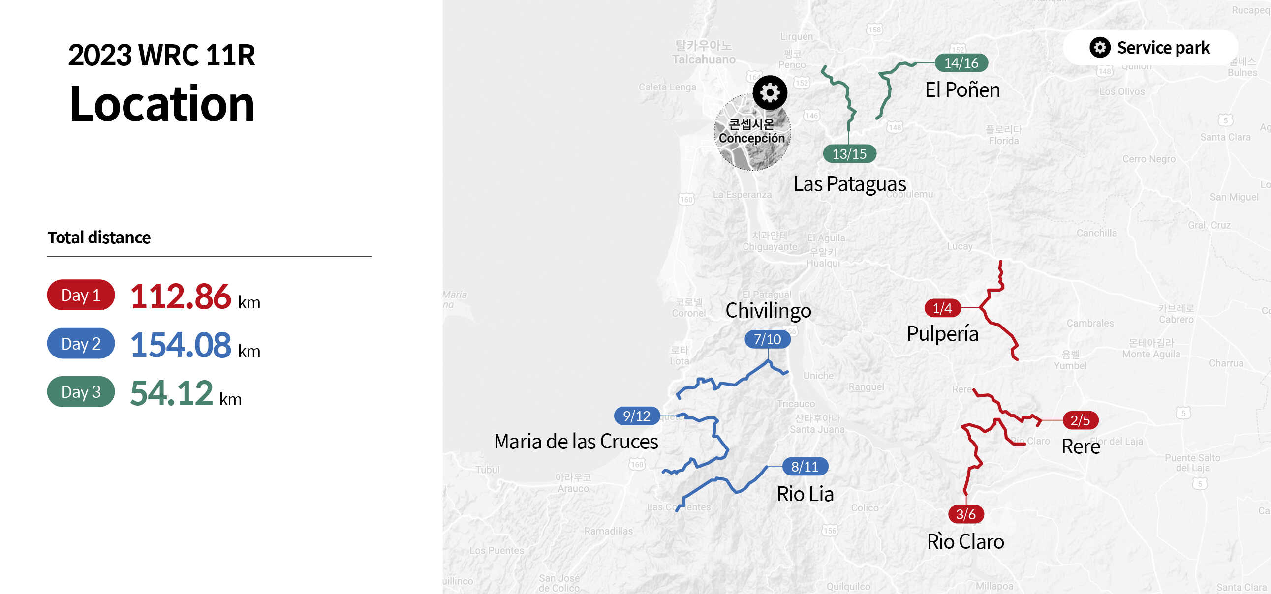 Infographic summarizing the driving course by schedule for Round 11