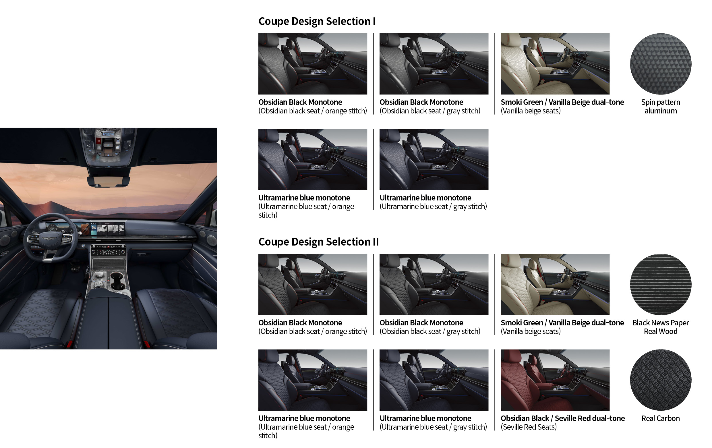 Infographic expressing the interior package and materials of the Genesis GV80 Coupe