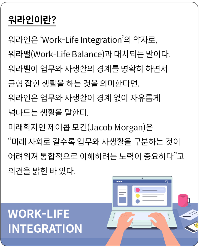 워라인은 업무와 사생활이 경계 없이 자유롭게 넘나드는 생활을 말한다