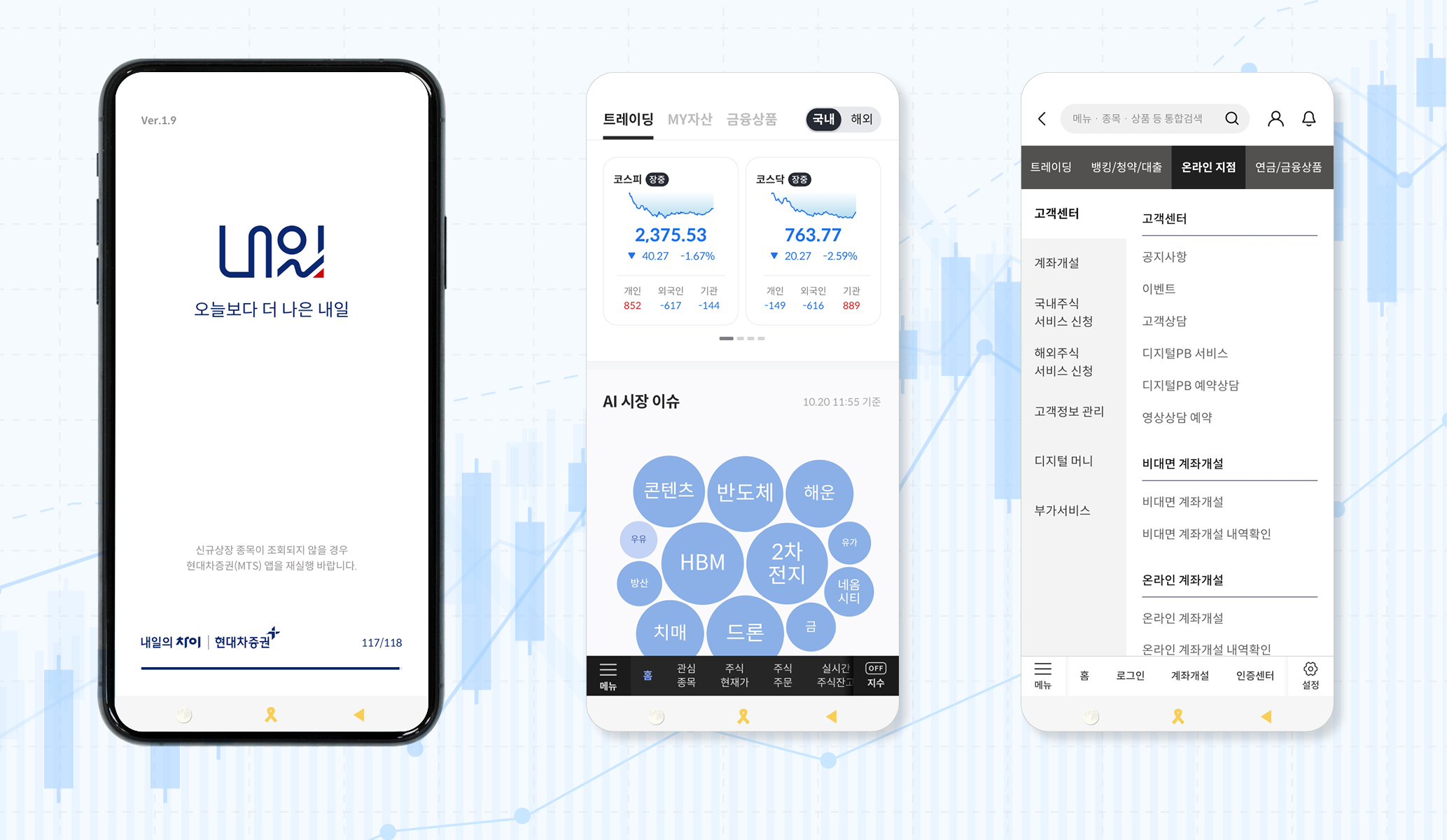 현대차증권 MTS 앱 ‘내일’의 고객센터 메뉴를 통해 디지털PB 서비스를 이용할 수 있다.