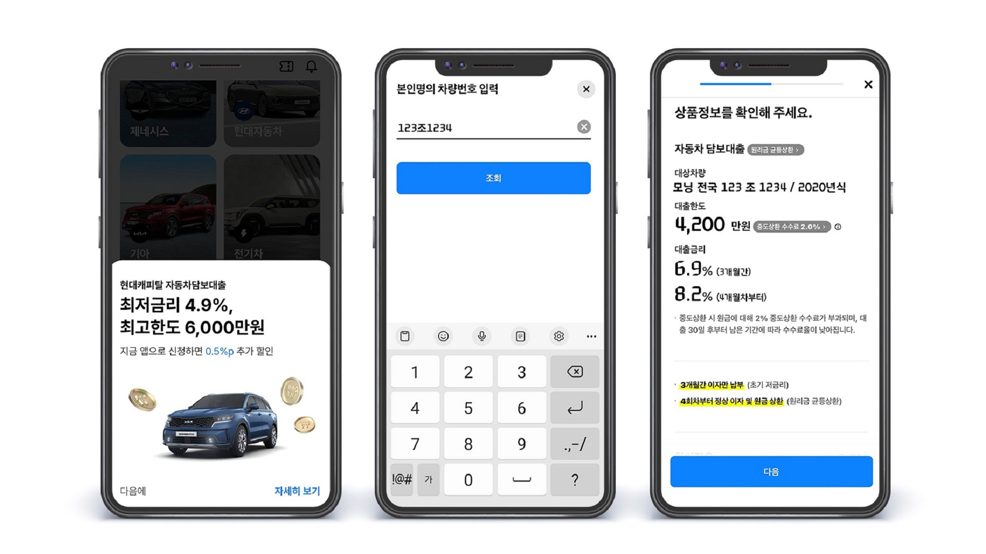 현대캐피탈, “저렴한 금리로 필요한 자금 마련하는 지혜로운 내 차 활용법”