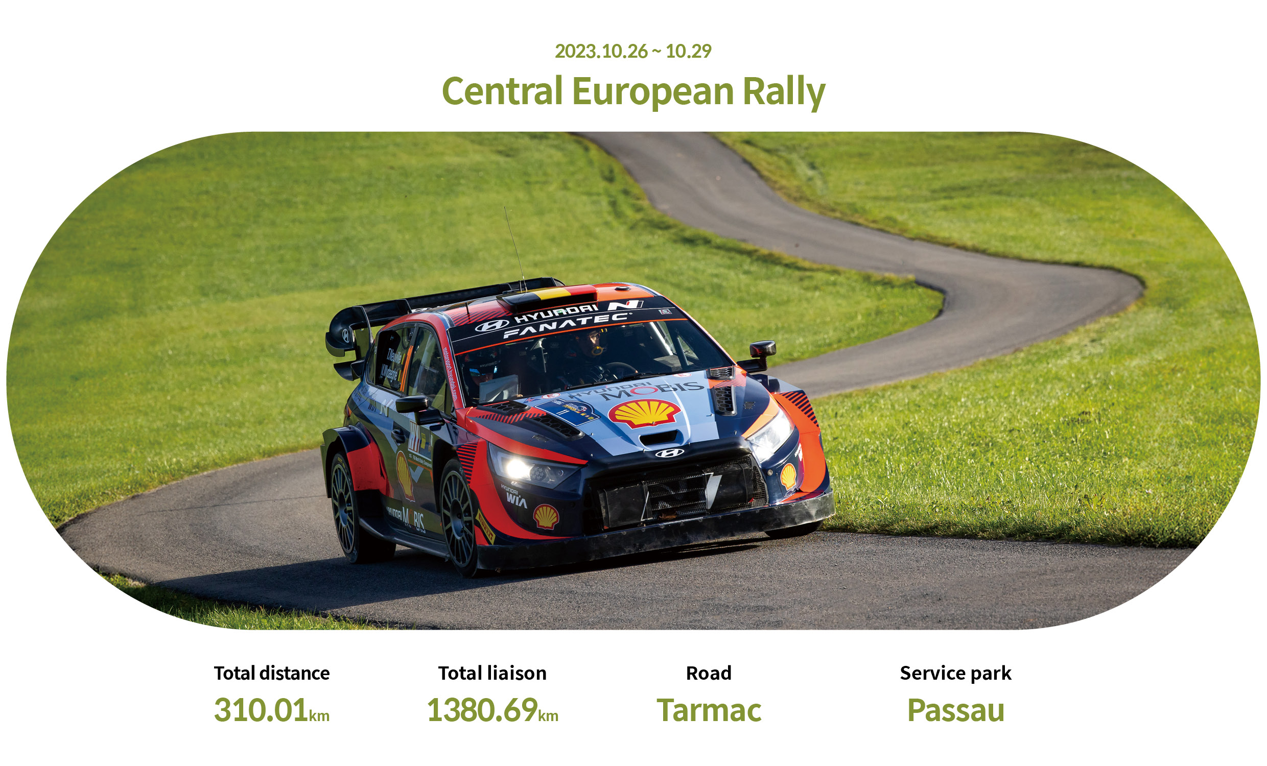 Infographic displaying Round 12 information