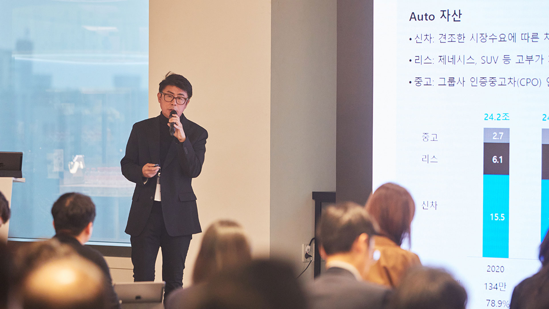 현대캐피탈, “올해 3분기 글로벌 자산 총액 138조 넘어서”