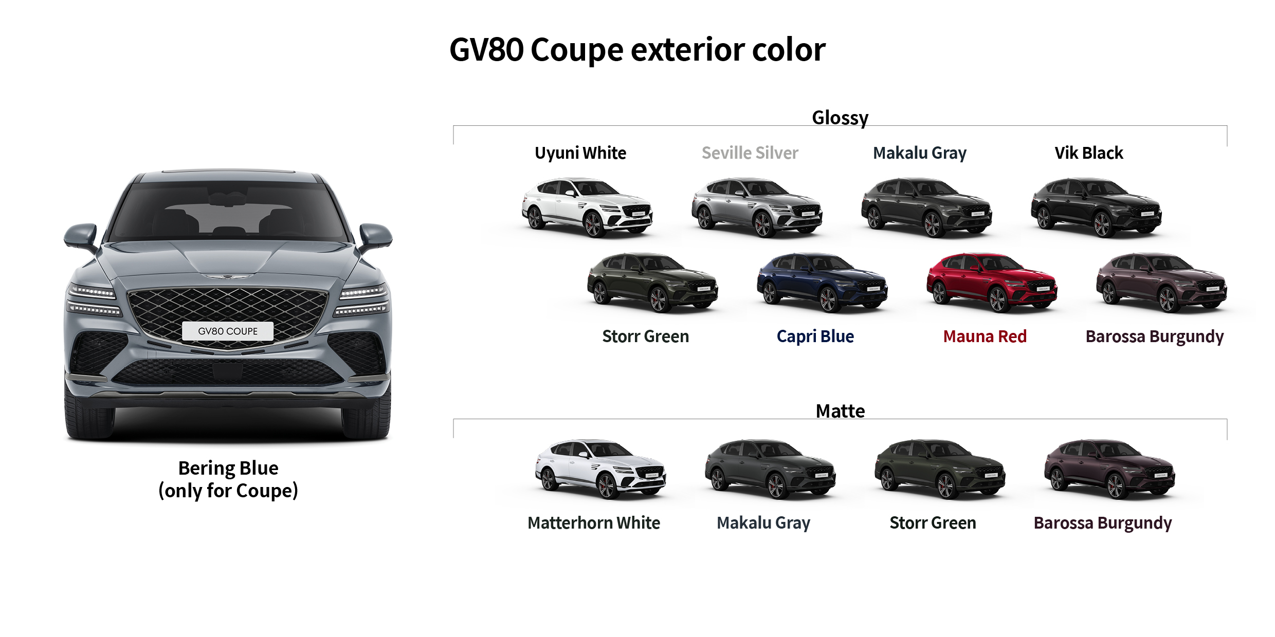 Infographic showing the types of exterior colors for the Genesis GV80 Coupe