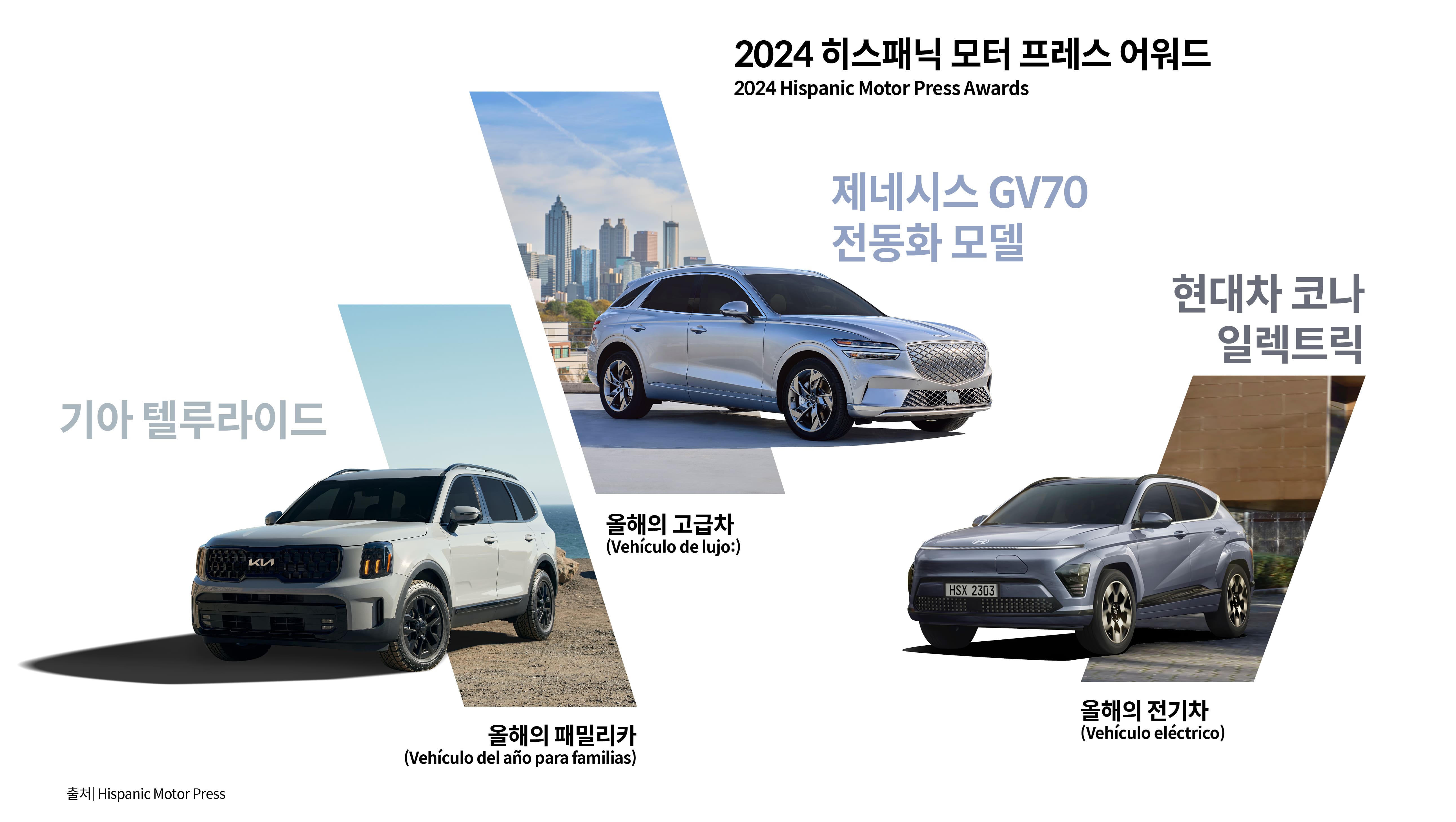 2024 히스패닉 모터 프레스 어워드 현대차그룹 수상 차종