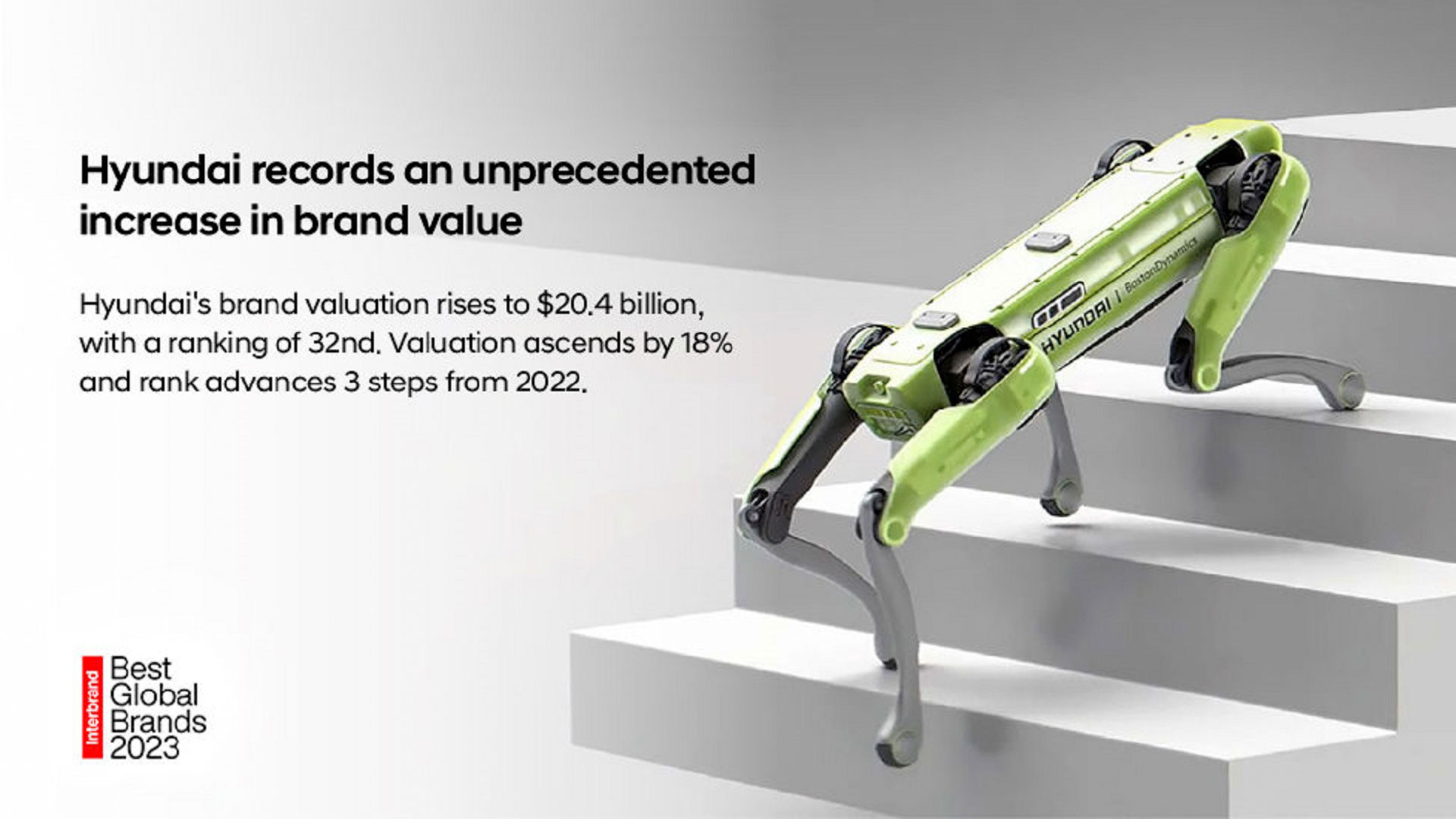 Hyundai Motor’s Brand Value Rises 18 Percent, Driven by Accelerated Electrification and Future Mobility Vision