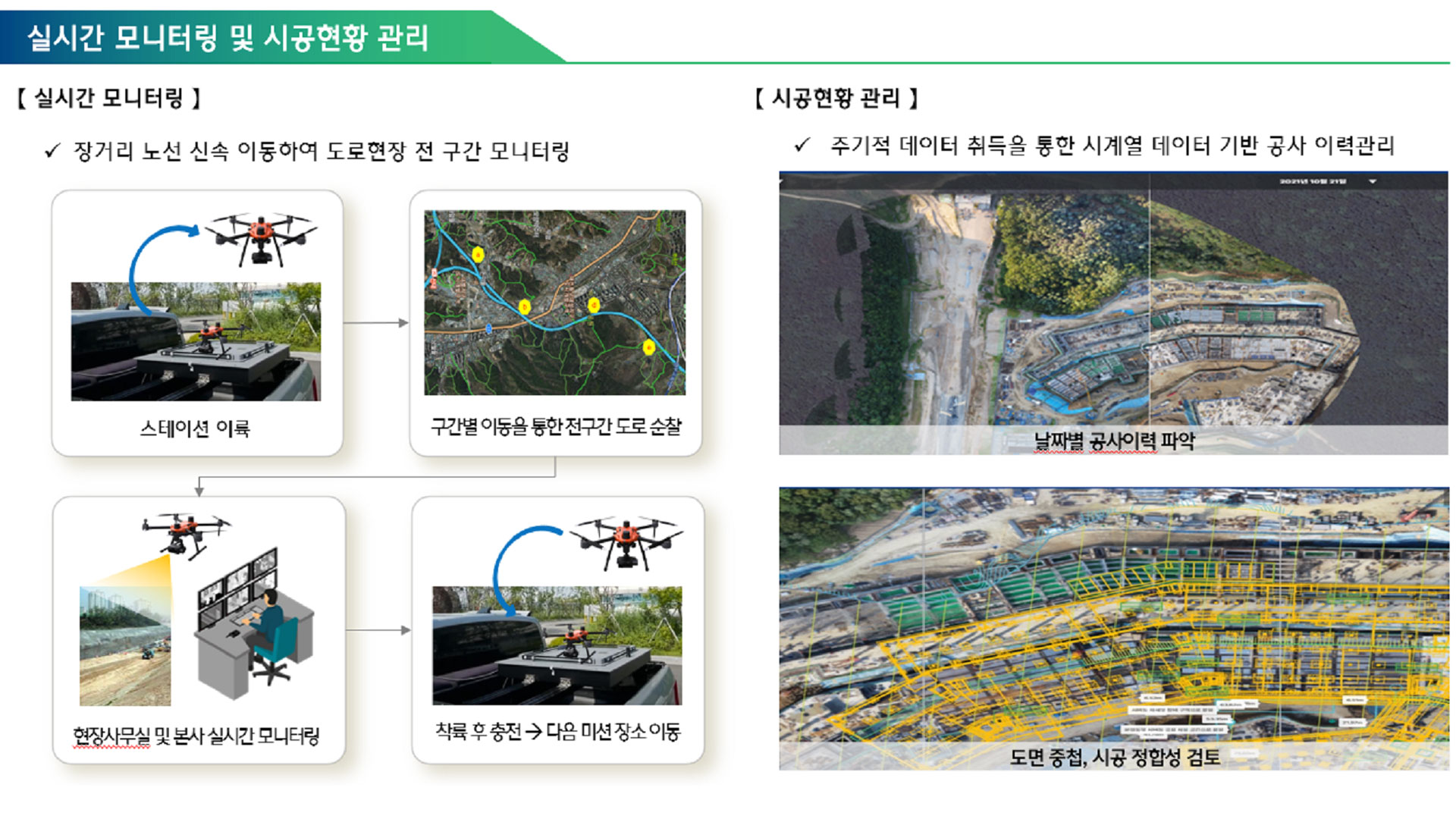 현대건설, 2023 스마트건설 챌린지 ‘최우수 혁신상’ 수상