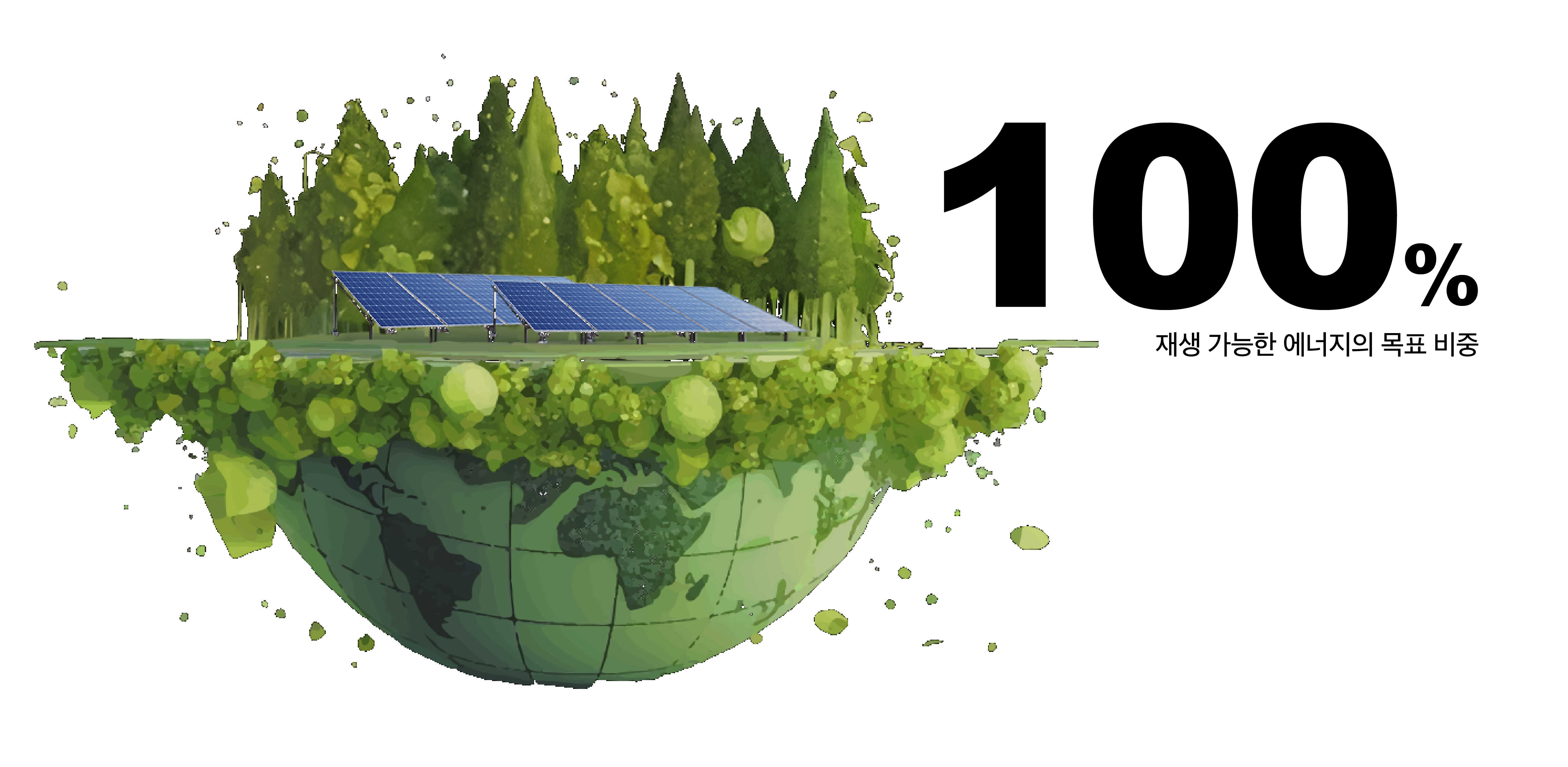 100%, 재생 가능한 에너지의 목표 비중을 표현한 사진