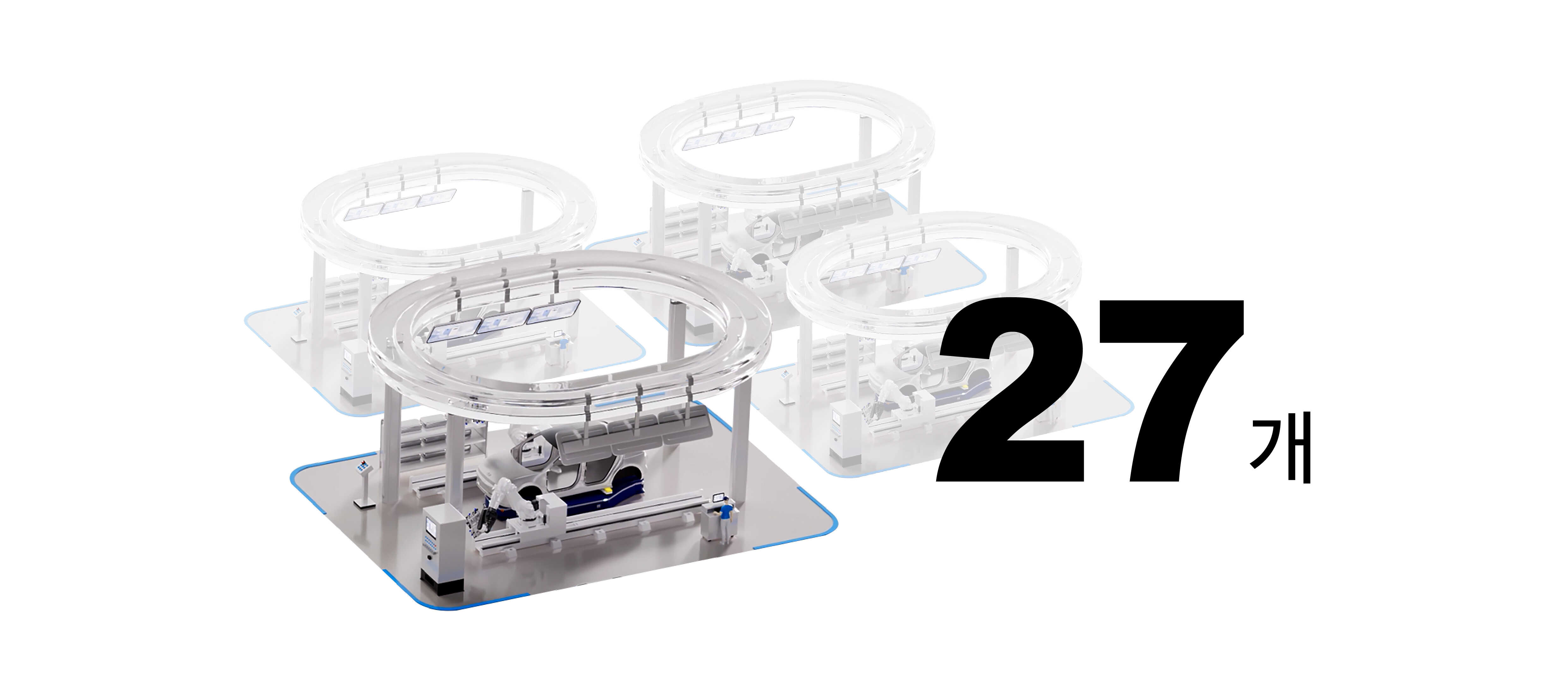 27개, HMGICS의 생산 가능한 셀 개수를 표현한 인포그래픽
