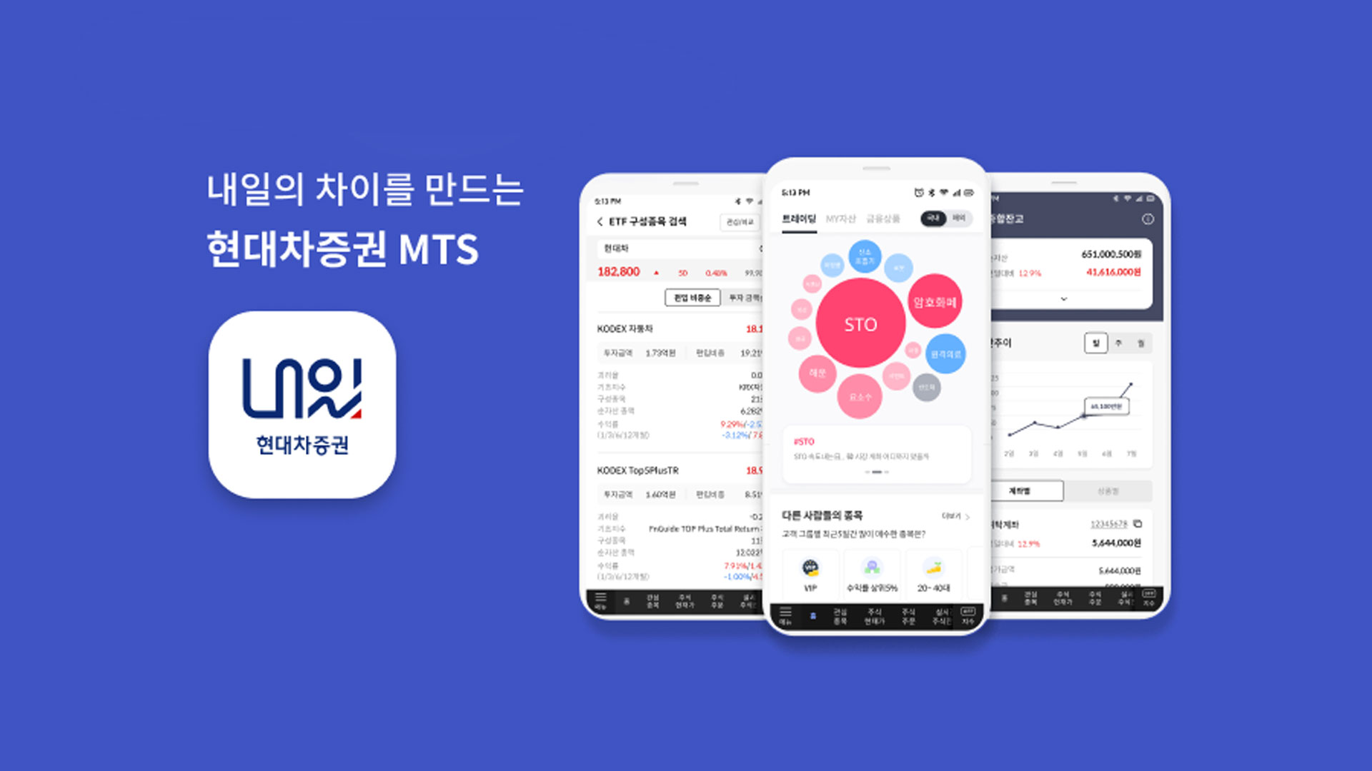 현대차증권 MTS ‘내일’ 스마트앱어워드 2023 증권 부문 최우수상 수상