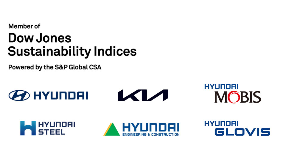 Hyundai Motor Group Affiliates Listed in 2023 Dow Jones Sustainability™ World Index
