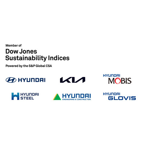 Hyundai Motor Group Affiliates Listed in 2023 Dow Jones Sustainability ...